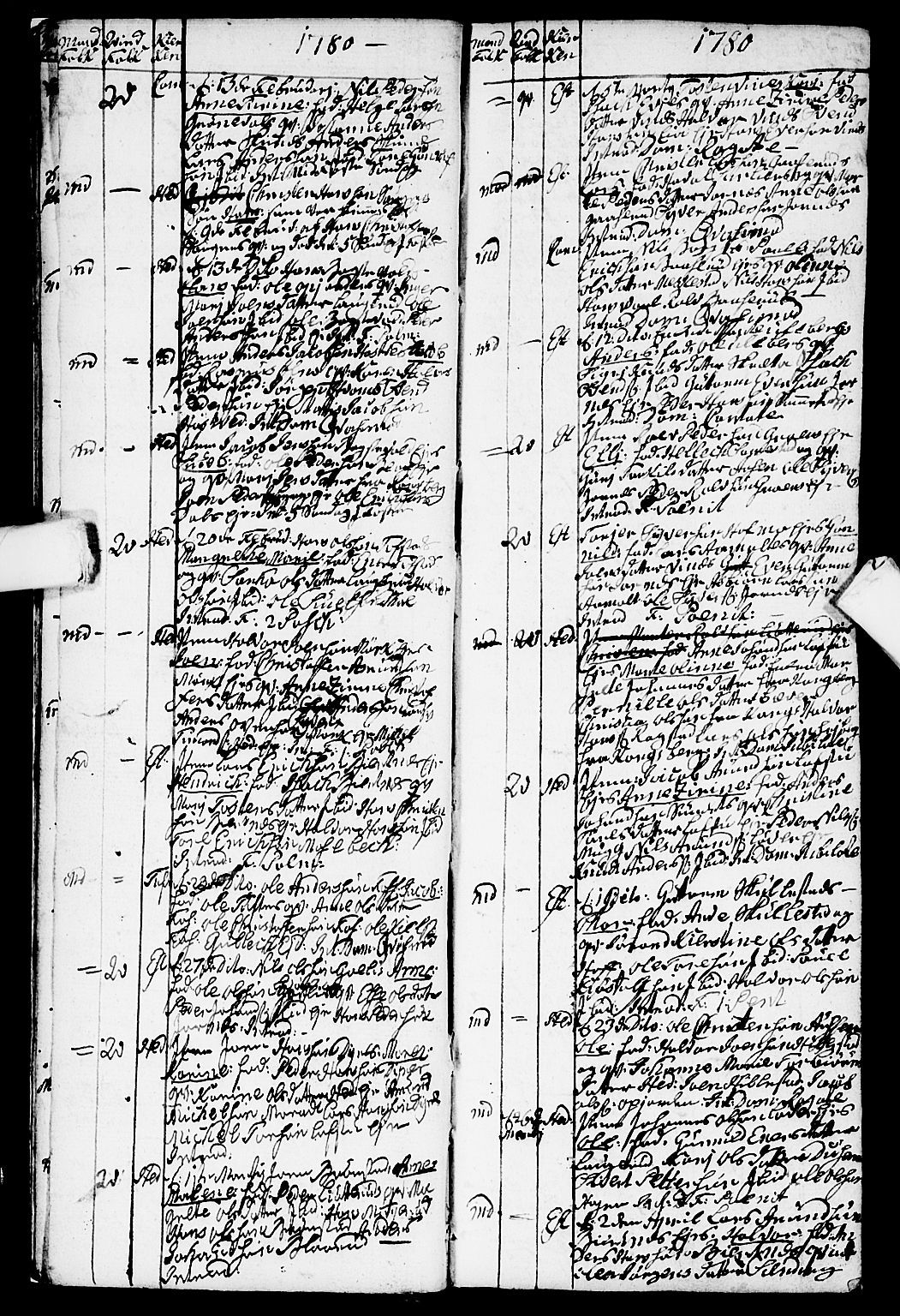 Sandsvær kirkebøker, AV/SAKO-A-244/G/Ga/L0001: Klokkerbok nr. I 1, 1775-1786