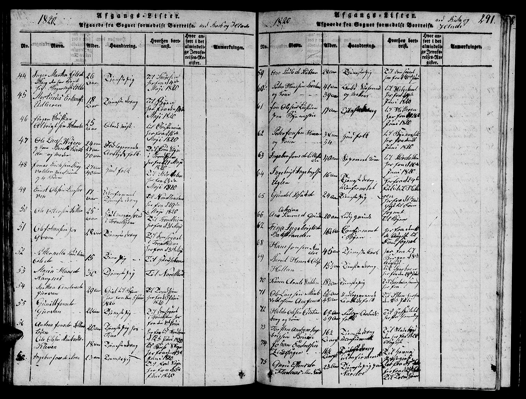 Ministerialprotokoller, klokkerbøker og fødselsregistre - Sør-Trøndelag, SAT/A-1456/606/L0307: Klokkerbok nr. 606C03, 1817-1824, s. 291
