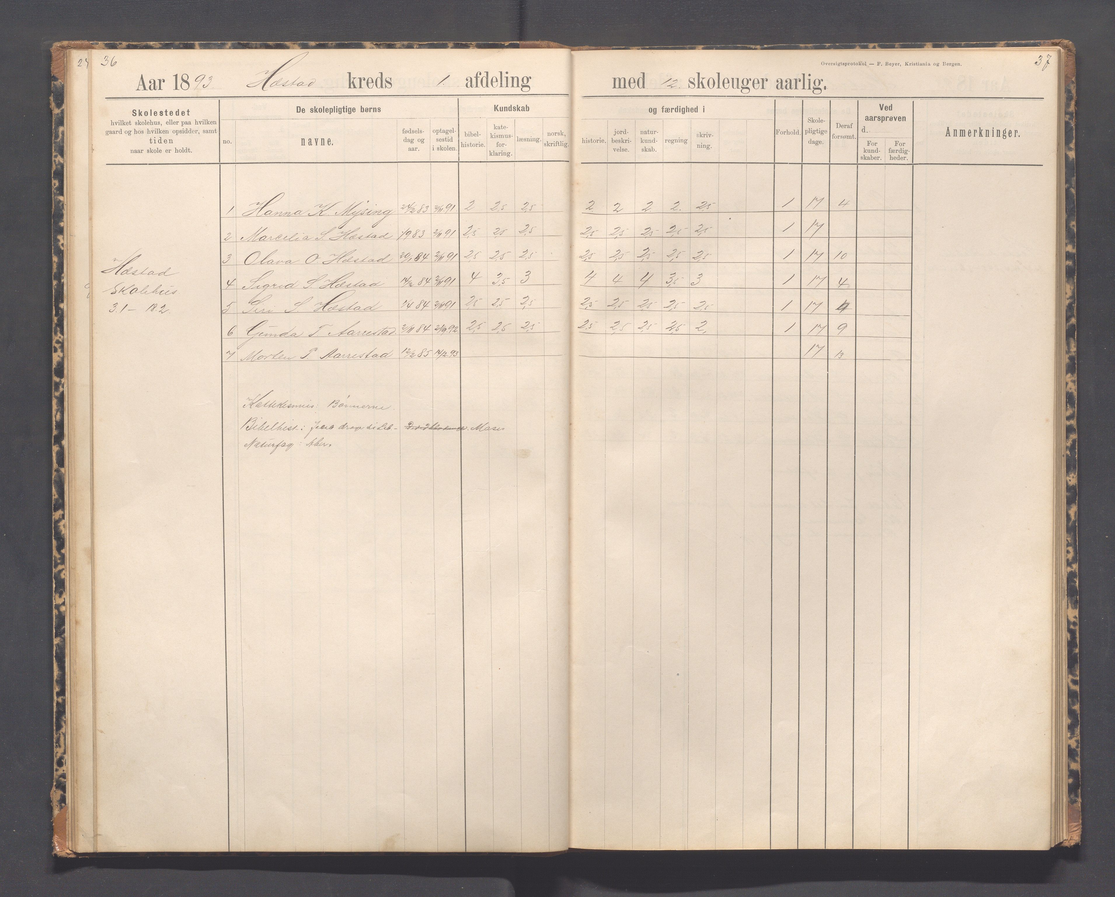 Helleland kommune - Skolekommisjonen/skolestyret, IKAR/K-100486/H/L0012: Skoleprotokoll - Terland, Hæstad, Øen, 1891-1897, s. 36-37