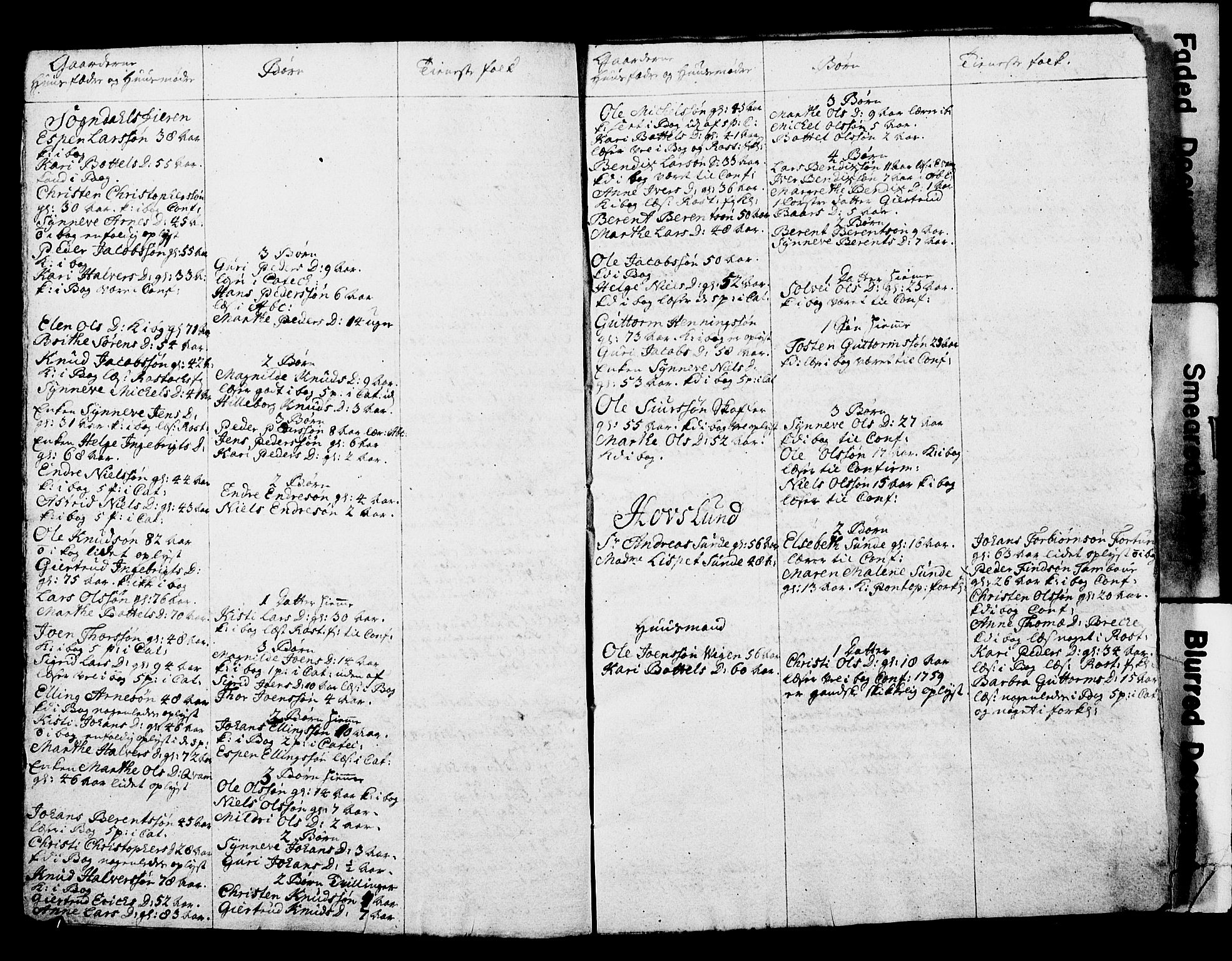Bjørgvin biskop, AV/SAB-A-5601/Hd/L0001: Manntalslister frå Nordre Bergenhus amt, 1760