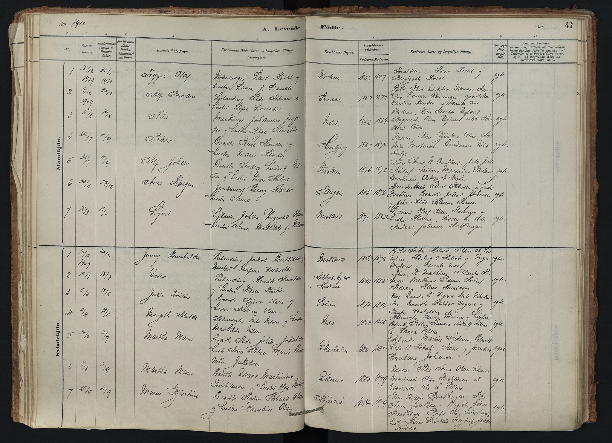 Brunlanes kirkebøker, SAKO/A-342/F/Fd/L0001: Ministerialbok nr. IV 1, 1878-1917, s. 47