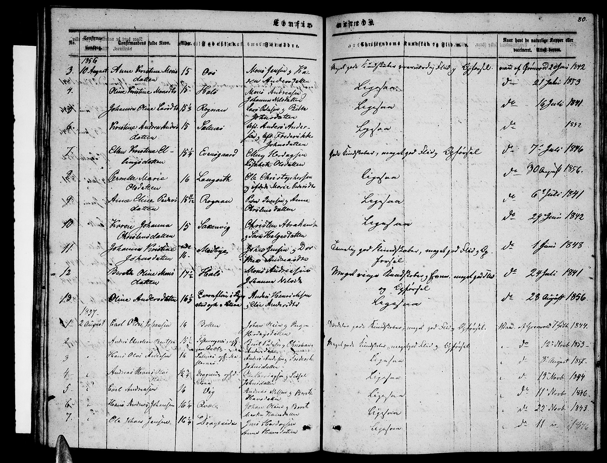Ministerialprotokoller, klokkerbøker og fødselsregistre - Nordland, AV/SAT-A-1459/847/L0678: Klokkerbok nr. 847C06, 1854-1870, s. 80