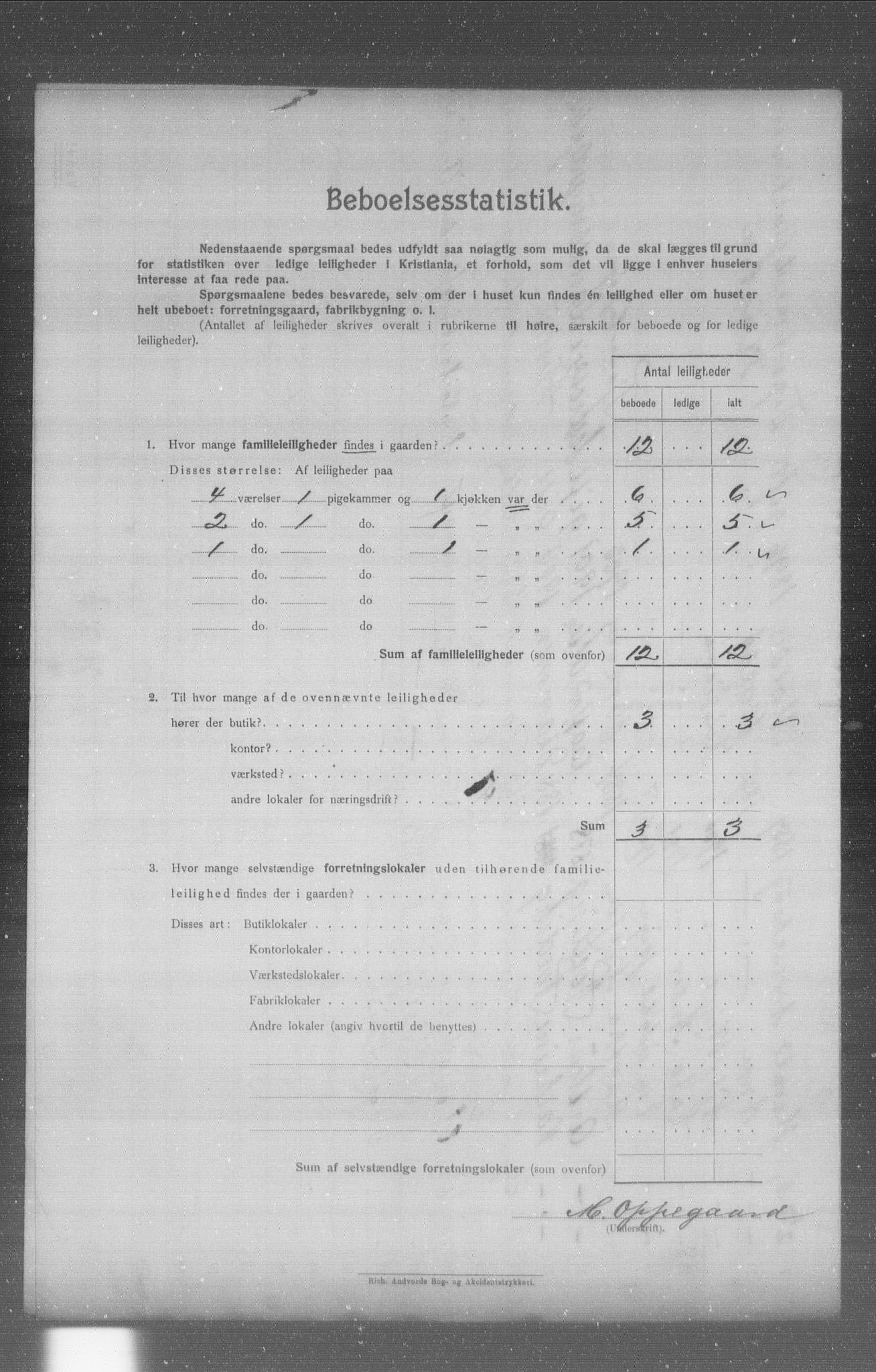 OBA, Kommunal folketelling 31.12.1904 for Kristiania kjøpstad, 1904, s. 5903