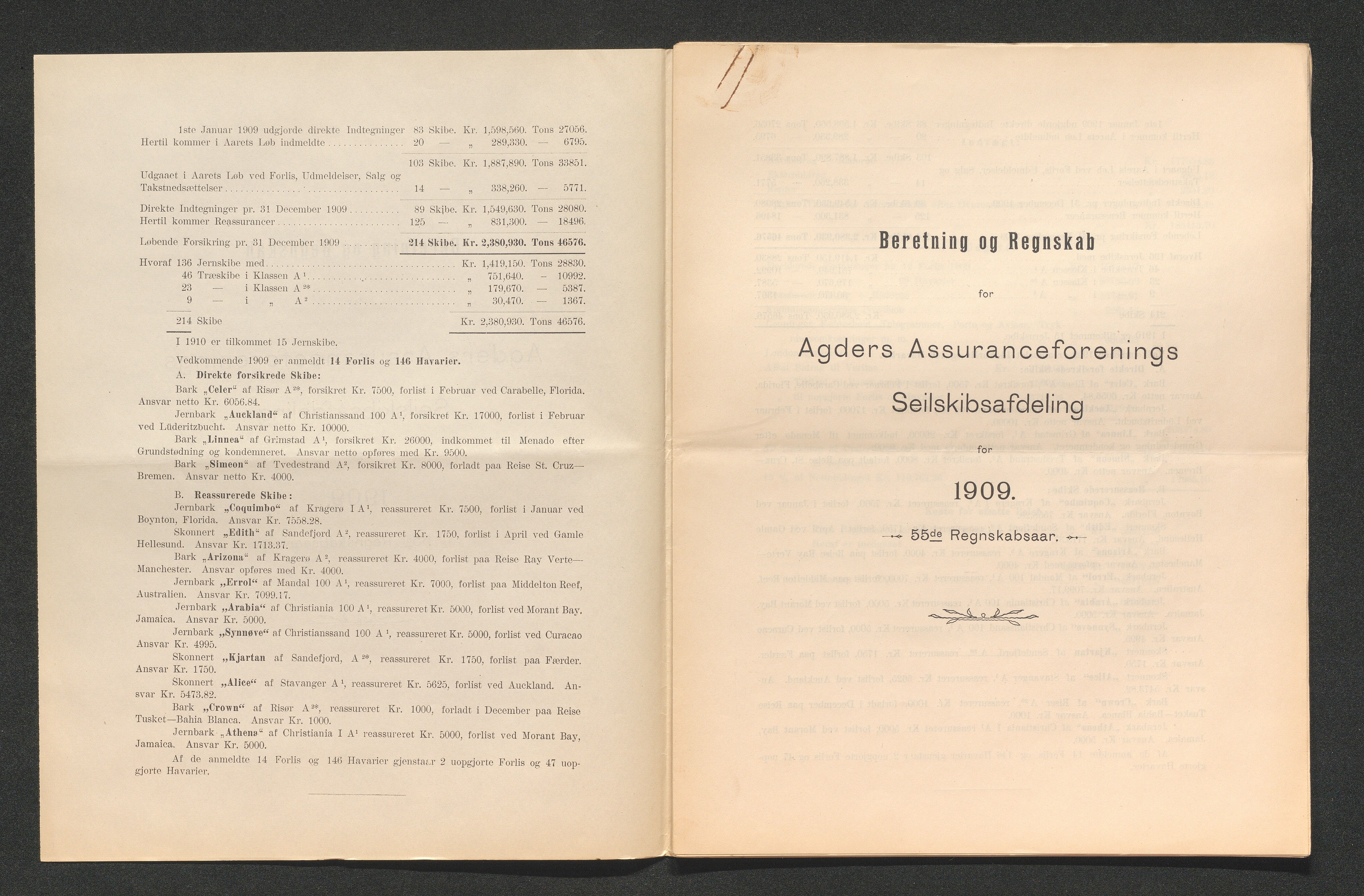 Agders Gjensidige Assuranceforening, AAKS/PA-1718/05/L0003: Regnskap, seilavdeling, pakkesak, 1890-1912