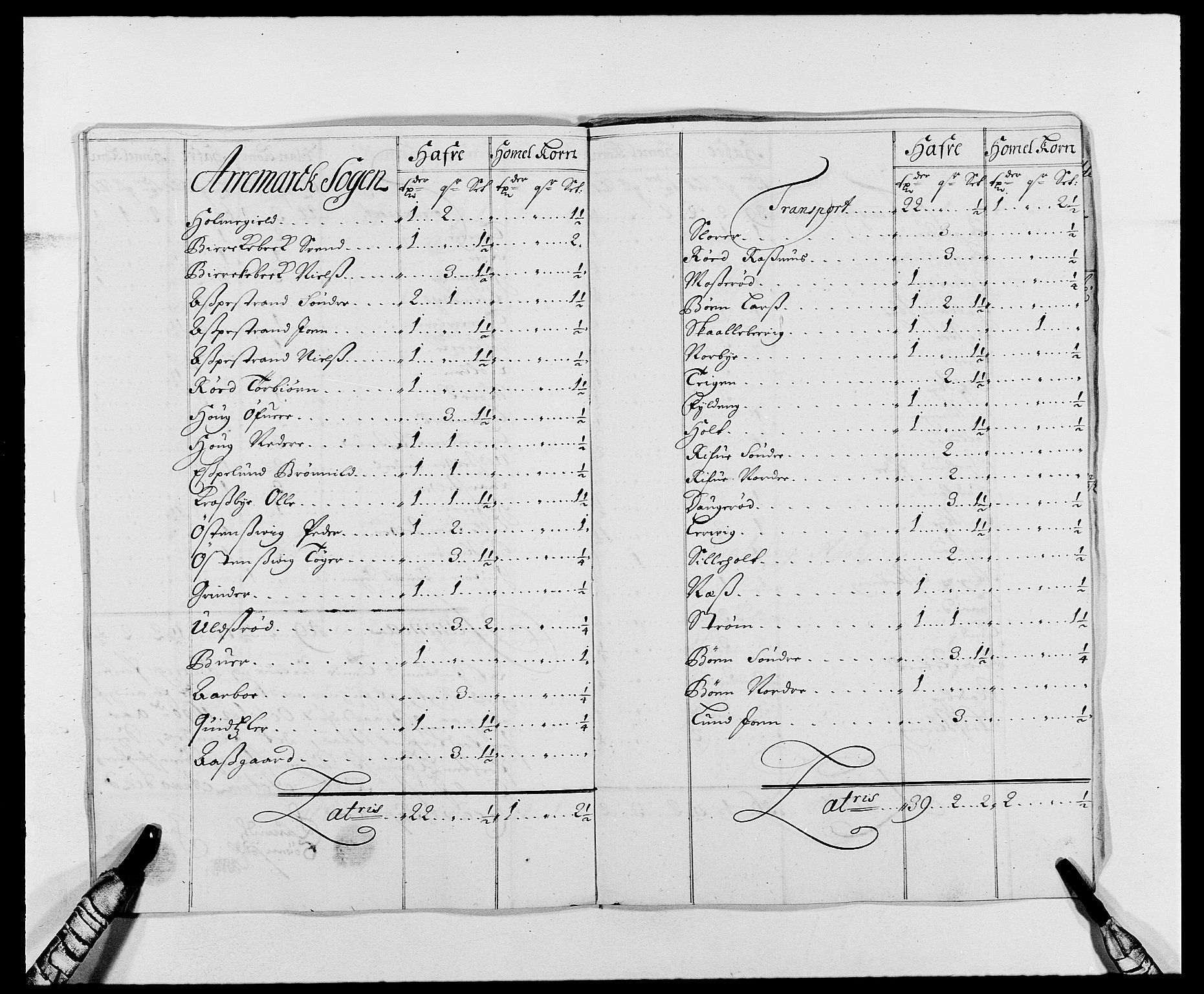 Rentekammeret inntil 1814, Reviderte regnskaper, Fogderegnskap, RA/EA-4092/R01/L0010: Fogderegnskap Idd og Marker, 1690-1691, s. 193