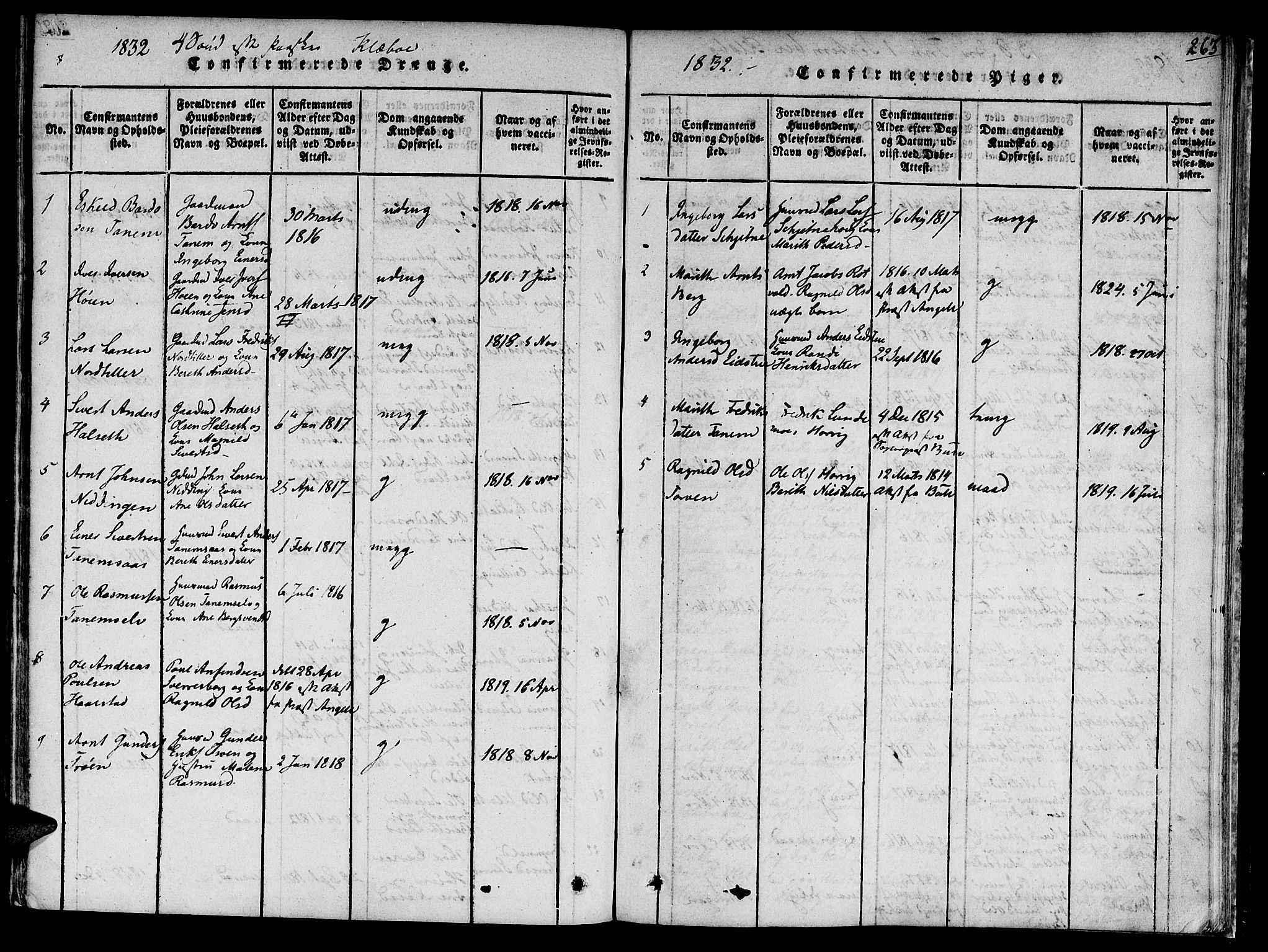 Ministerialprotokoller, klokkerbøker og fødselsregistre - Sør-Trøndelag, SAT/A-1456/618/L0439: Ministerialbok nr. 618A04 /1, 1816-1843, s. 263