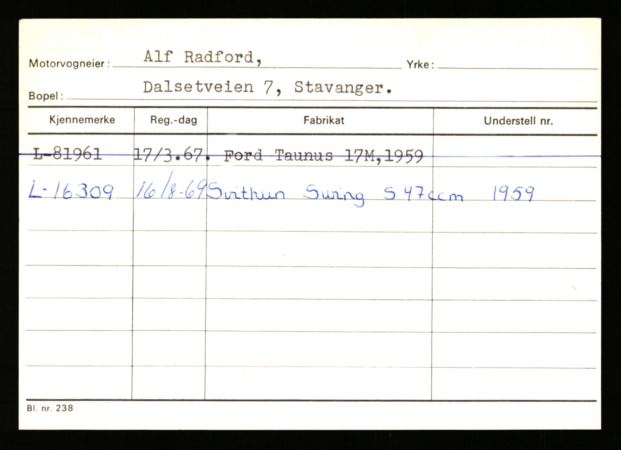 Stavanger trafikkstasjon, SAST/A-101942/0/H/L0030: Polden - Retzius, 1930-1971, s. 371