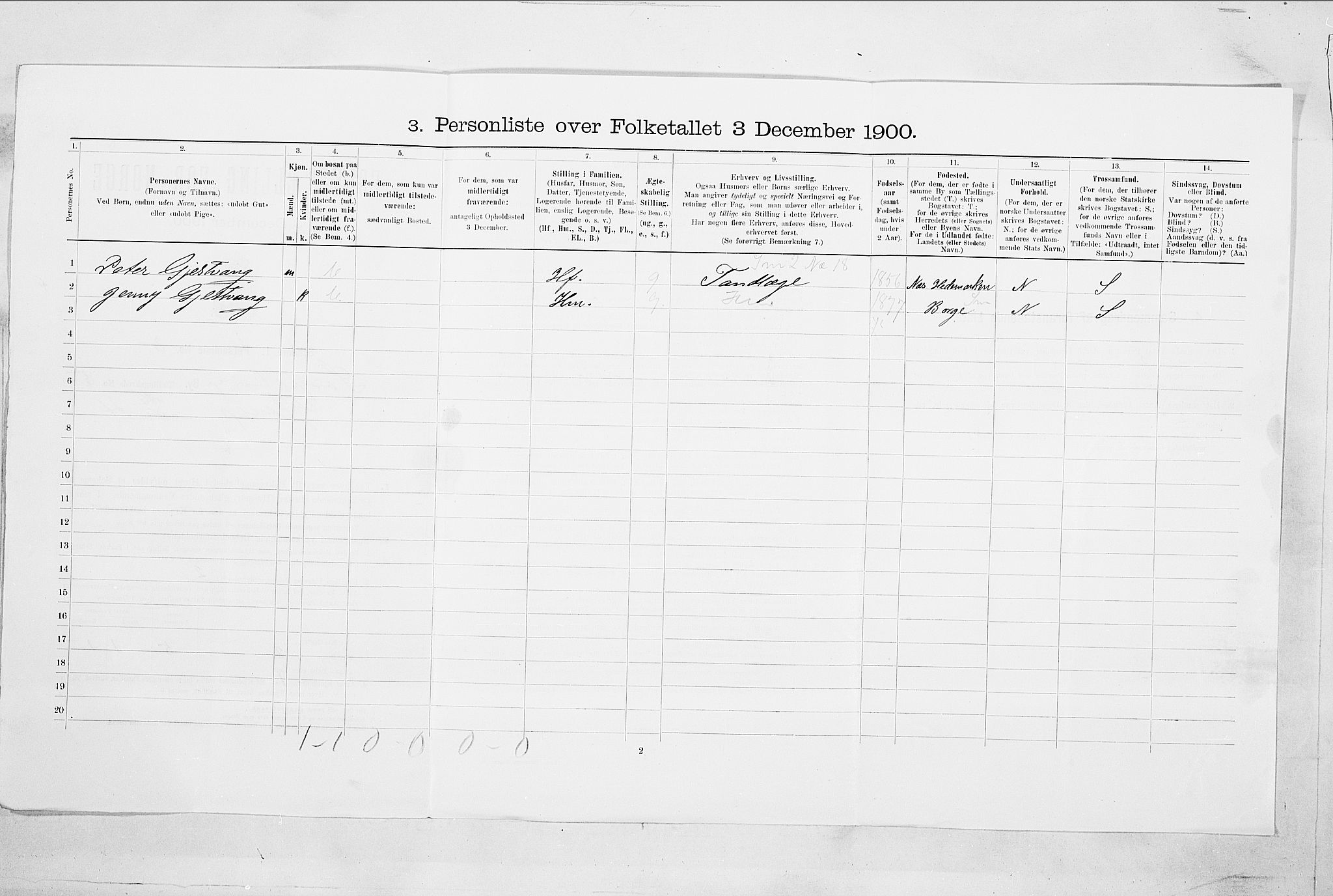 SAO, Folketelling 1900 for 0102 Sarpsborg kjøpstad, 1900