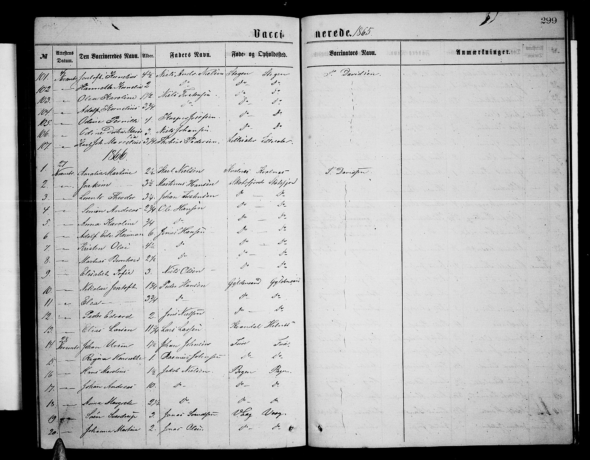 Ministerialprotokoller, klokkerbøker og fødselsregistre - Nordland, AV/SAT-A-1459/855/L0815: Klokkerbok nr. 855C04, 1865-1878, s. 299