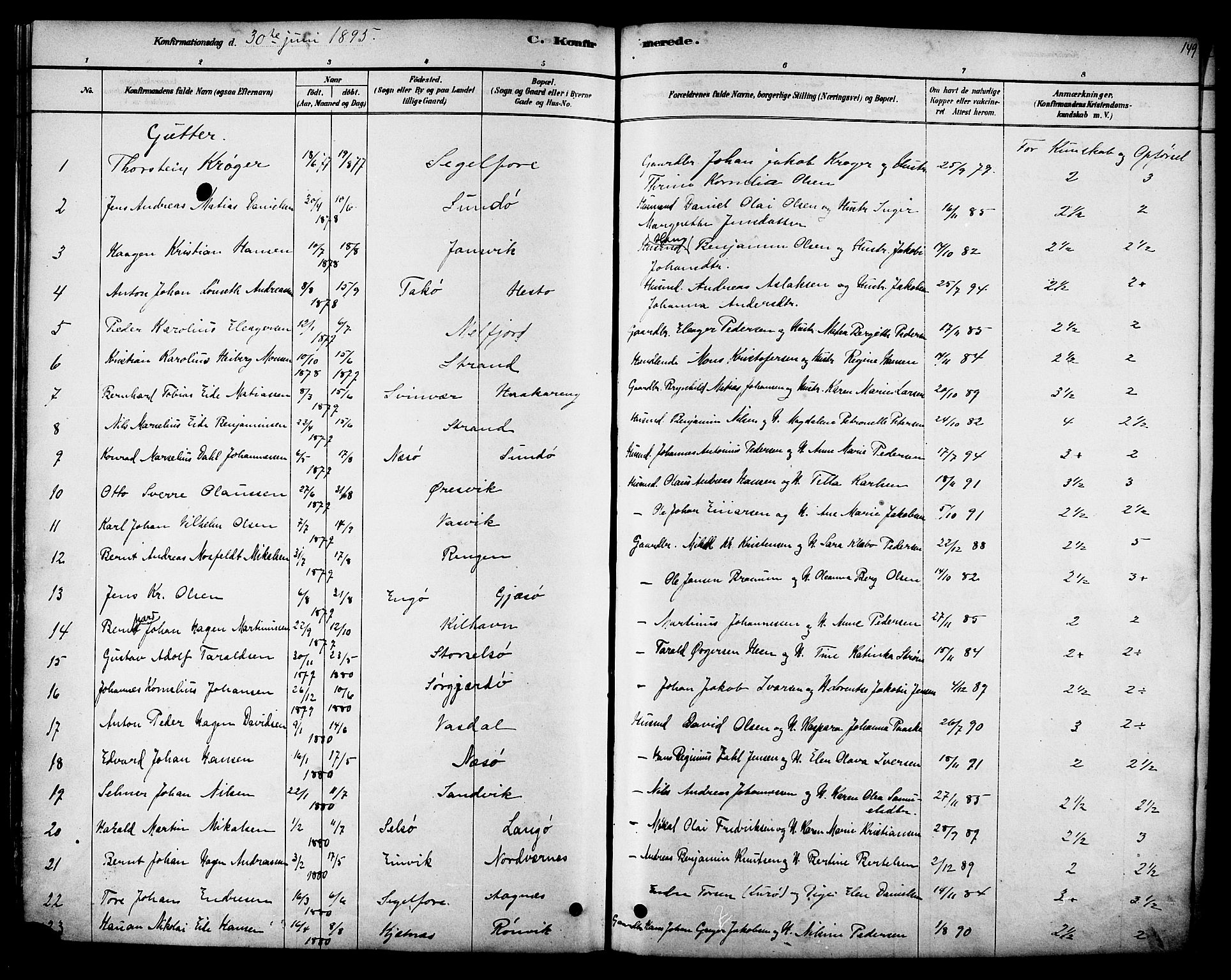 Ministerialprotokoller, klokkerbøker og fødselsregistre - Nordland, AV/SAT-A-1459/841/L0609: Ministerialbok nr. 841A12, 1878-1901, s. 149