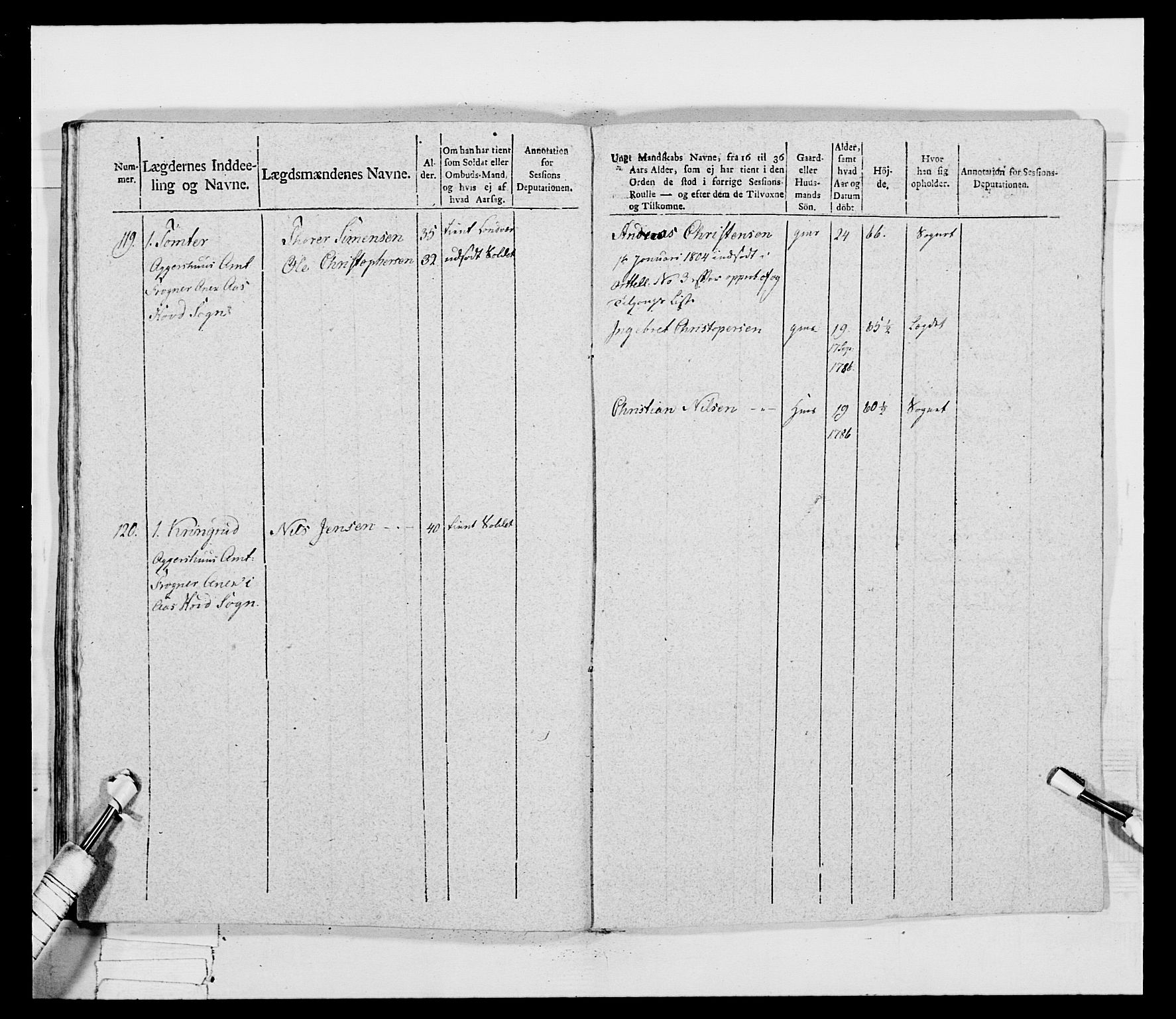 Generalitets- og kommissariatskollegiet, Det kongelige norske kommissariatskollegium, RA/EA-5420/E/Eh/L0032b: Nordafjelske gevorbne infanteriregiment, 1806, s. 517