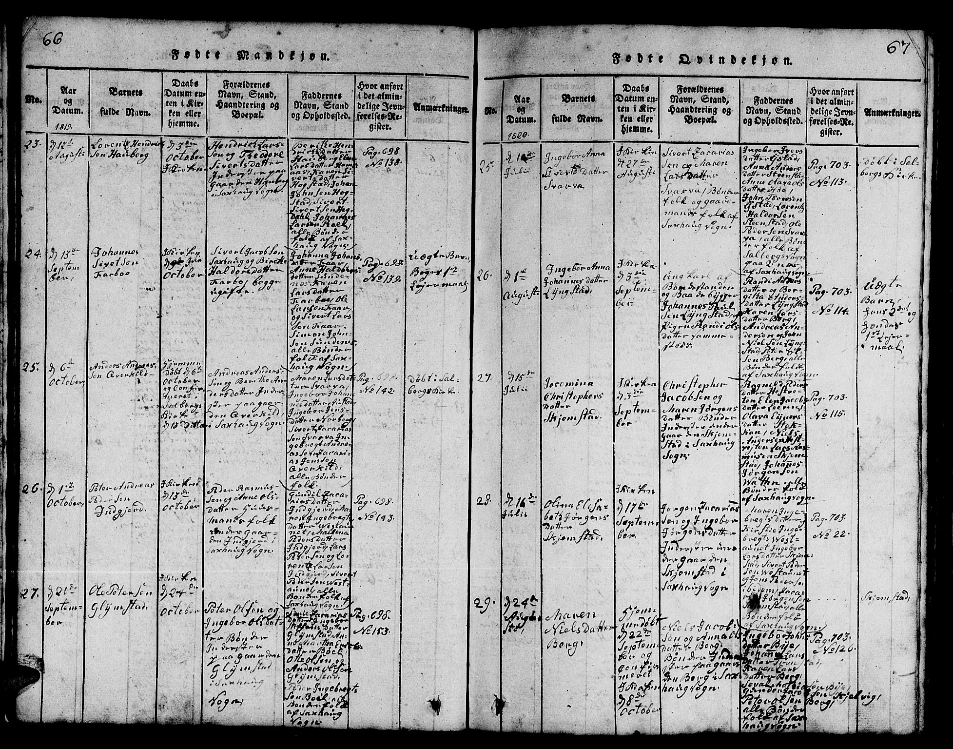 Ministerialprotokoller, klokkerbøker og fødselsregistre - Nord-Trøndelag, SAT/A-1458/730/L0298: Klokkerbok nr. 730C01, 1816-1849, s. 66-67