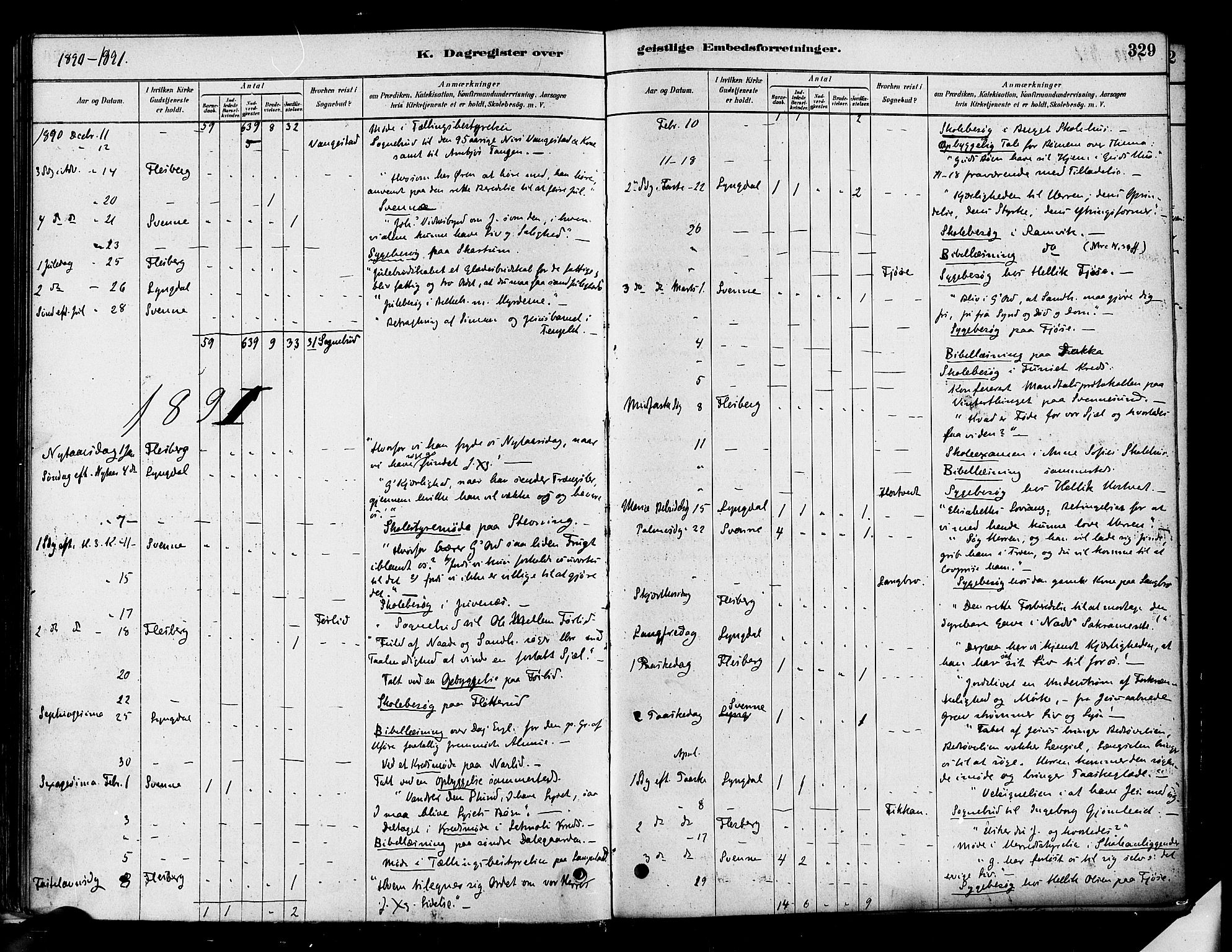 Flesberg kirkebøker, AV/SAKO-A-18/F/Fa/L0008: Ministerialbok nr. I 8, 1879-1899, s. 329