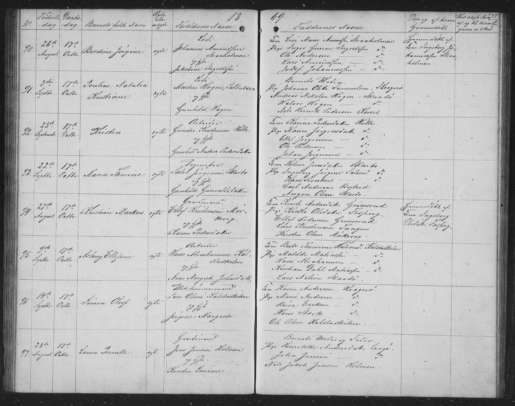 Skåtøy kirkebøker, AV/SAKO-A-304/G/Ga/L0001: Klokkerbok nr. I 1, 1862-1872, s. 77