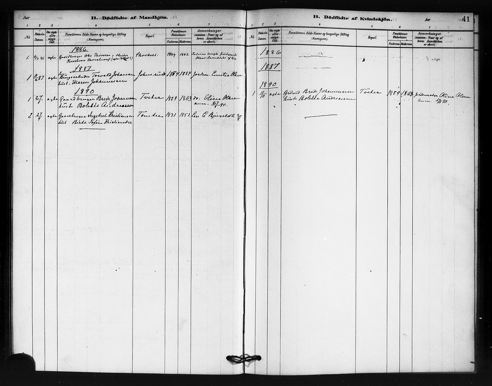 Fet prestekontor Kirkebøker, SAO/A-10370a/F/Fb/L0001: Ministerialbok nr. II 1, 1878-1891, s. 41