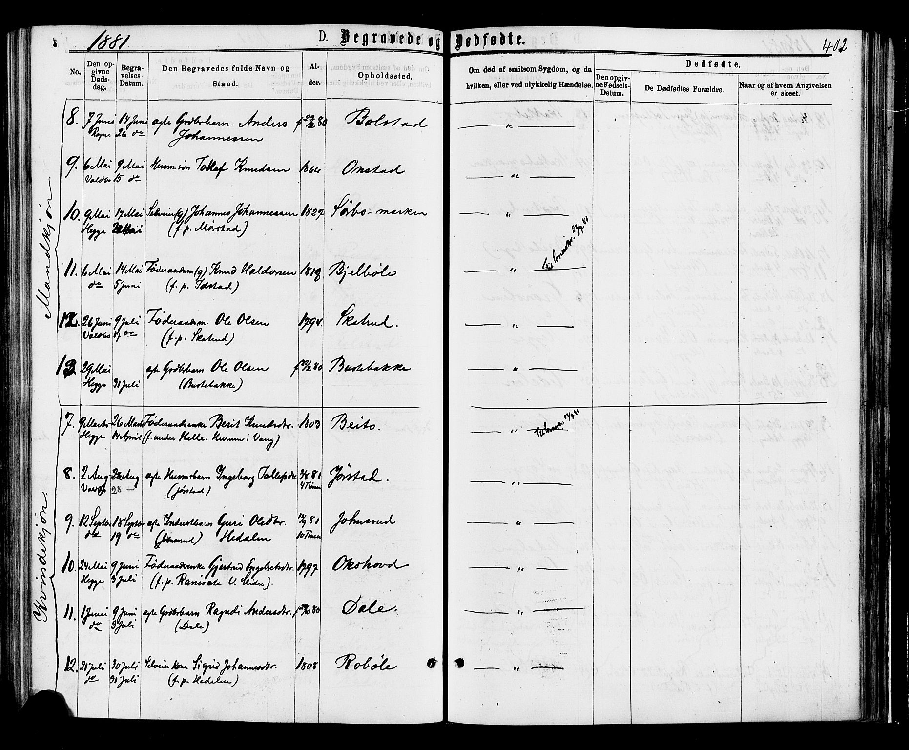 Øystre Slidre prestekontor, AV/SAH-PREST-138/H/Ha/Haa/L0002: Ministerialbok nr. 2, 1874-1886, s. 402