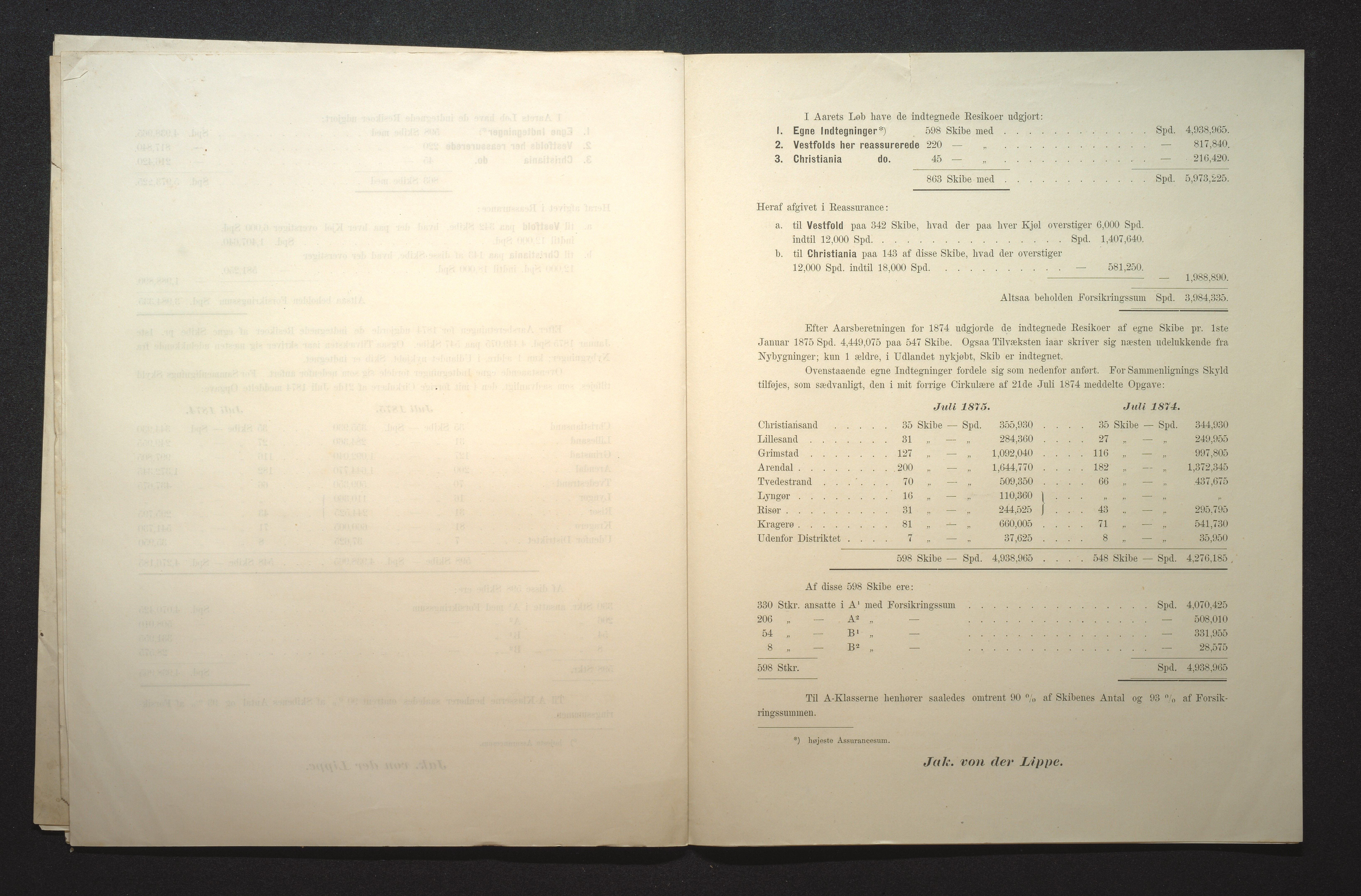 Agders Gjensidige Assuranceforening, AAKS/PA-1718/05/L0001: Regnskap, seilavdeling, pakkesak, 1855-1880