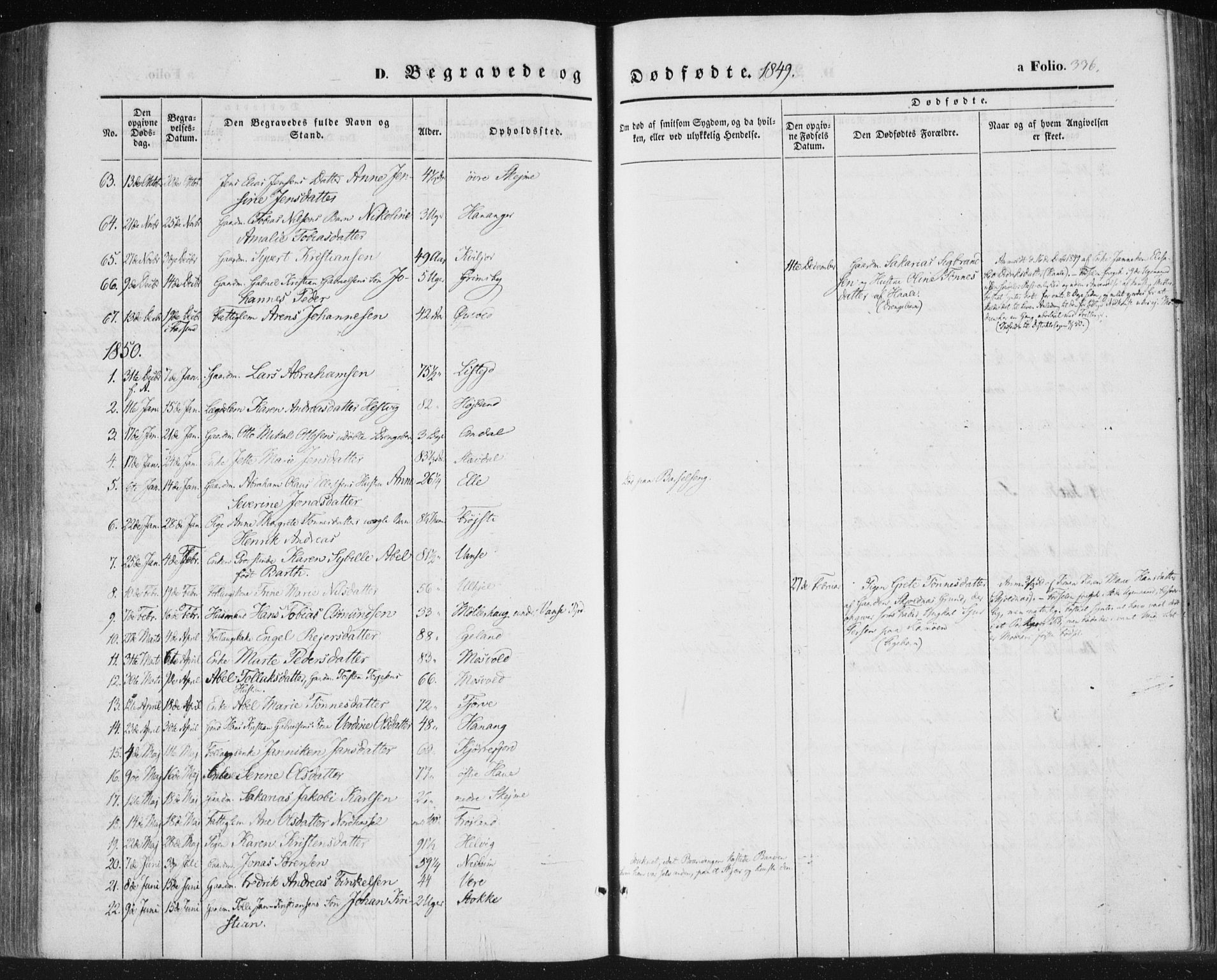 Lista sokneprestkontor, AV/SAK-1111-0027/F/Fa/L0010: Ministerialbok nr. A 10, 1846-1861, s. 336