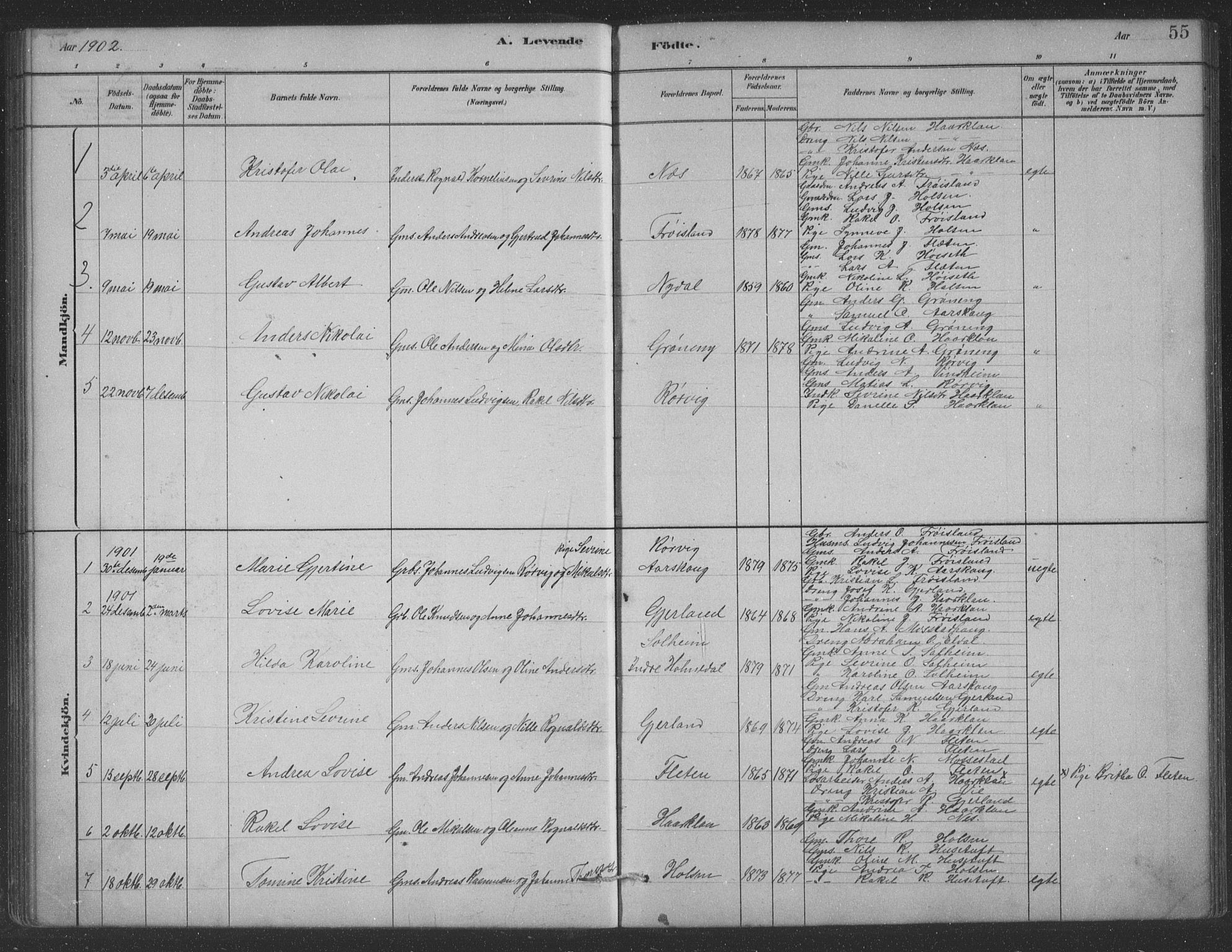 Førde sokneprestembete, AV/SAB-A-79901/H/Hab/Habc/L0002: Klokkerbok nr. C 2, 1881-1911, s. 55