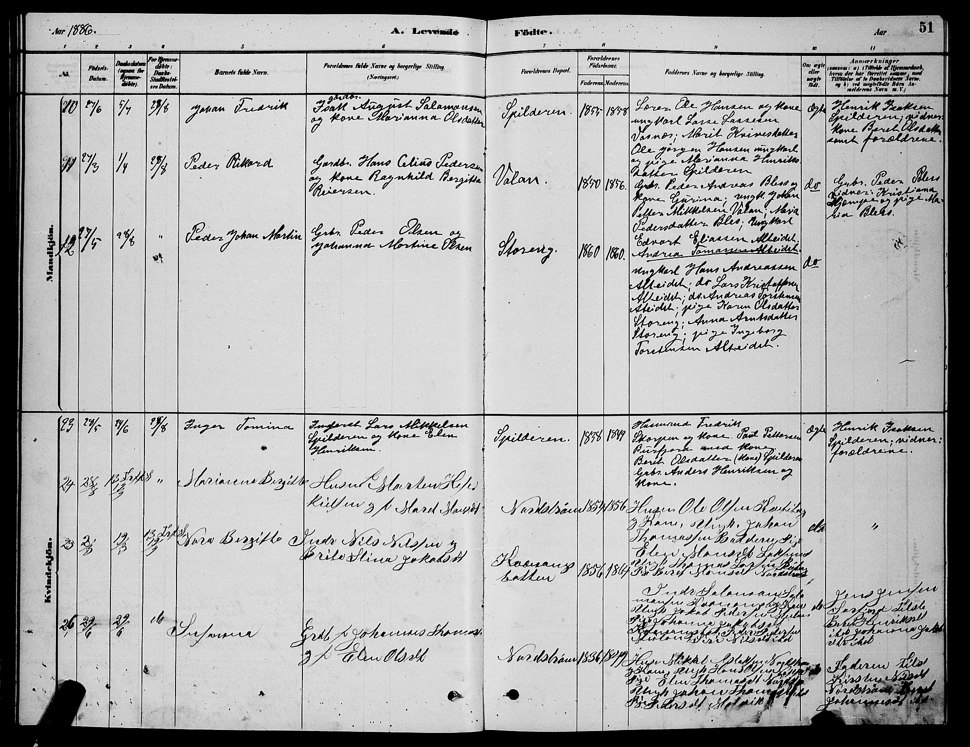 Skjervøy sokneprestkontor, AV/SATØ-S-1300/H/Ha/Hab/L0015klokker: Klokkerbok nr. 15, 1878-1890, s. 51