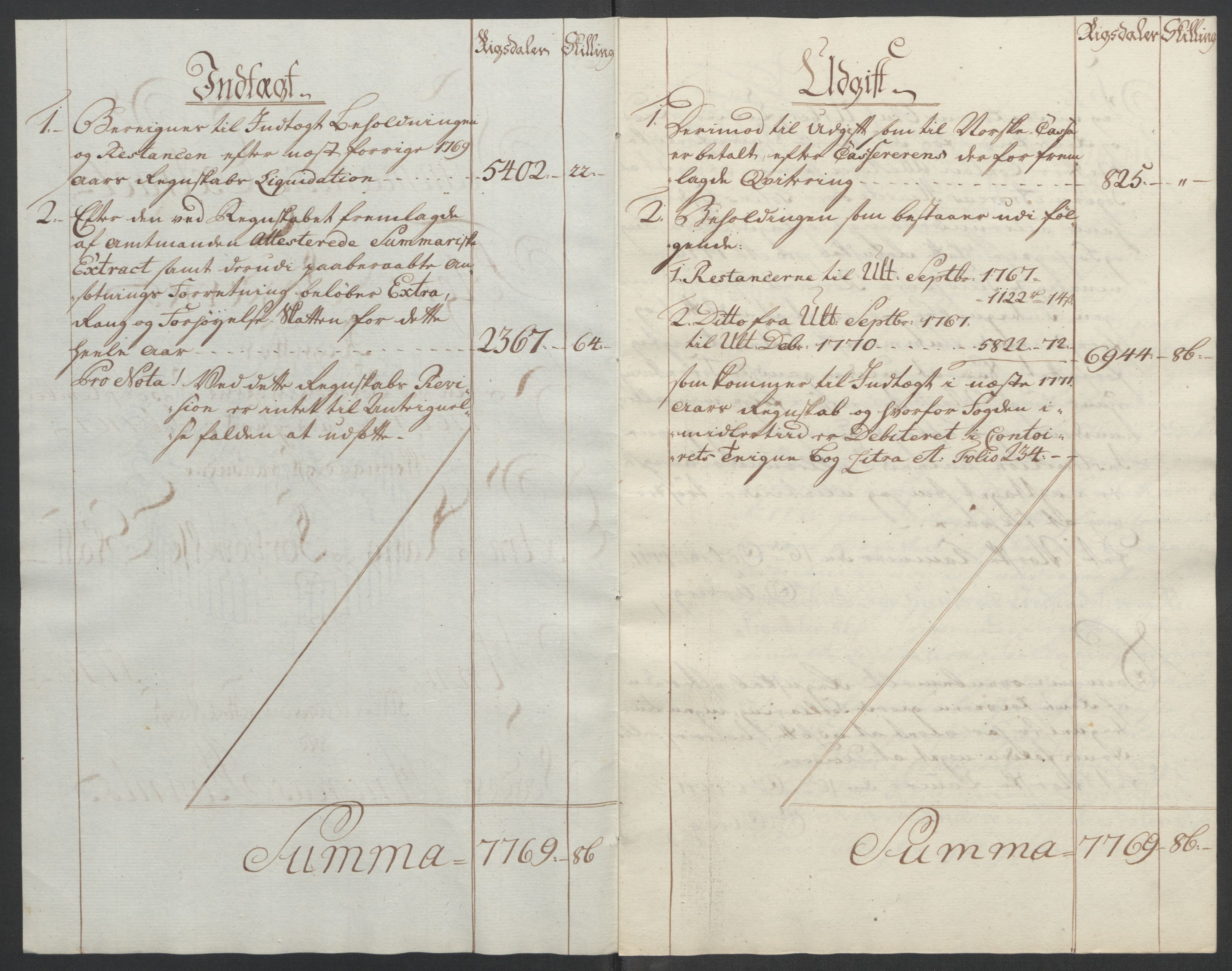 Rentekammeret inntil 1814, Reviderte regnskaper, Fogderegnskap, RA/EA-4092/R19/L1399: Fogderegnskap Toten, Hadeland og Vardal, 1762-1783, s. 207