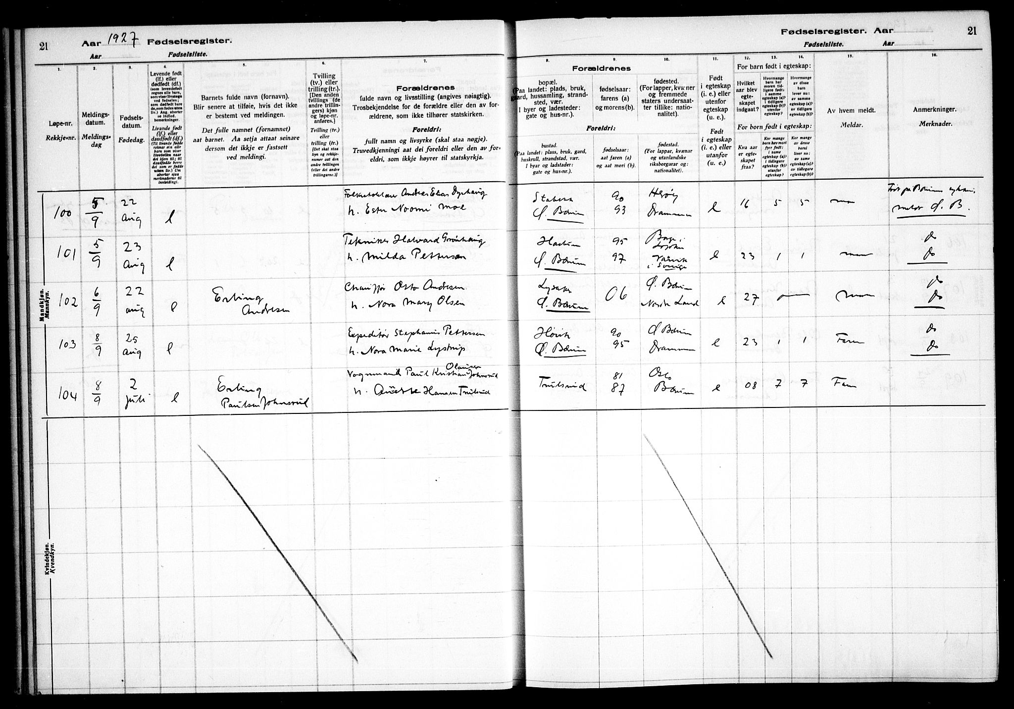 Vestre Bærum prestekontor Kirkebøker, AV/SAO-A-10209a/J/L0002: Fødselsregister nr. 2, 1927-1933, s. 21