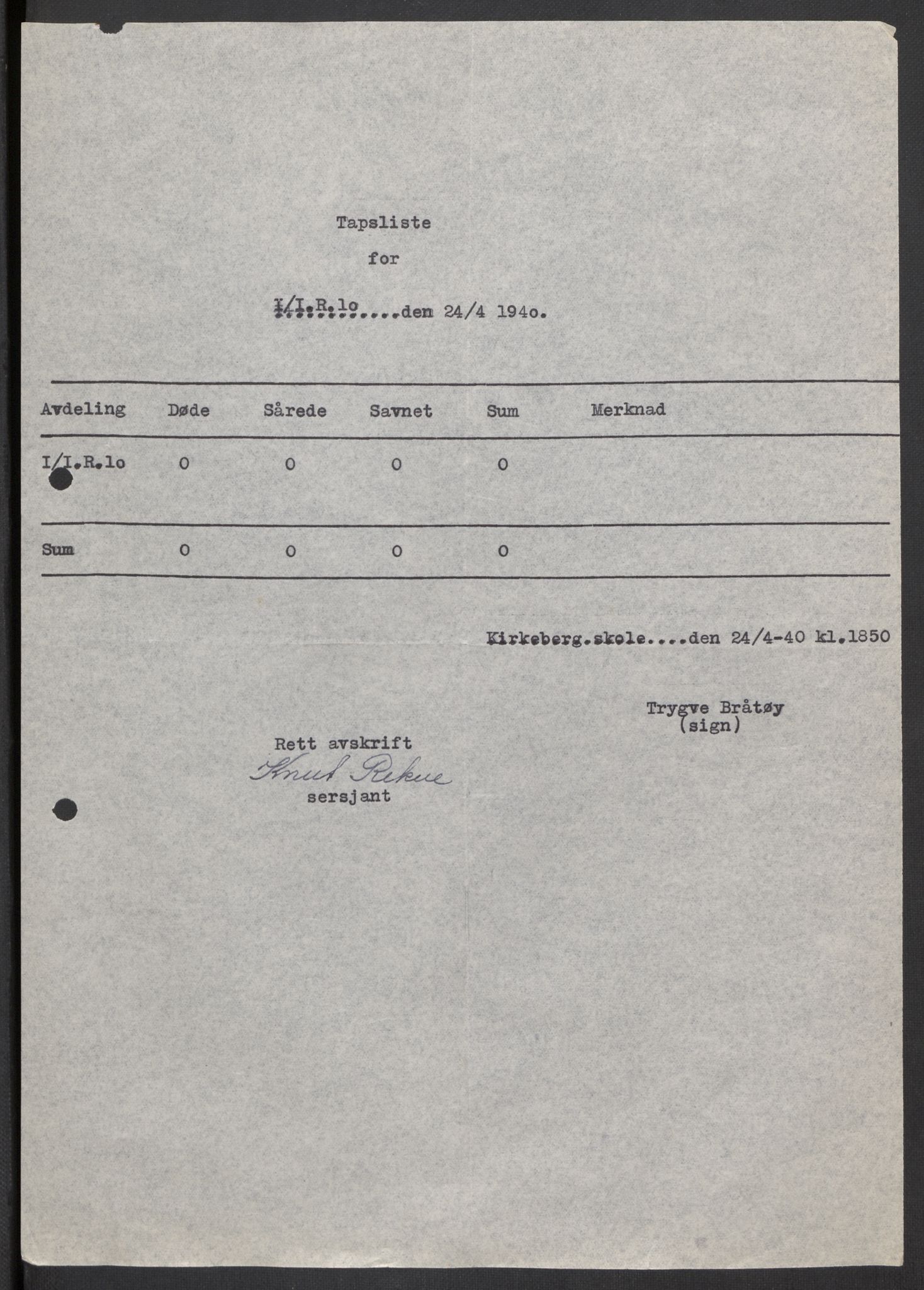 Forsvaret, Forsvarets krigshistoriske avdeling, AV/RA-RAFA-2017/Y/Yb/L0103: II-C-11-420-430  -  4. Divisjon., 1940-1946, s. 441