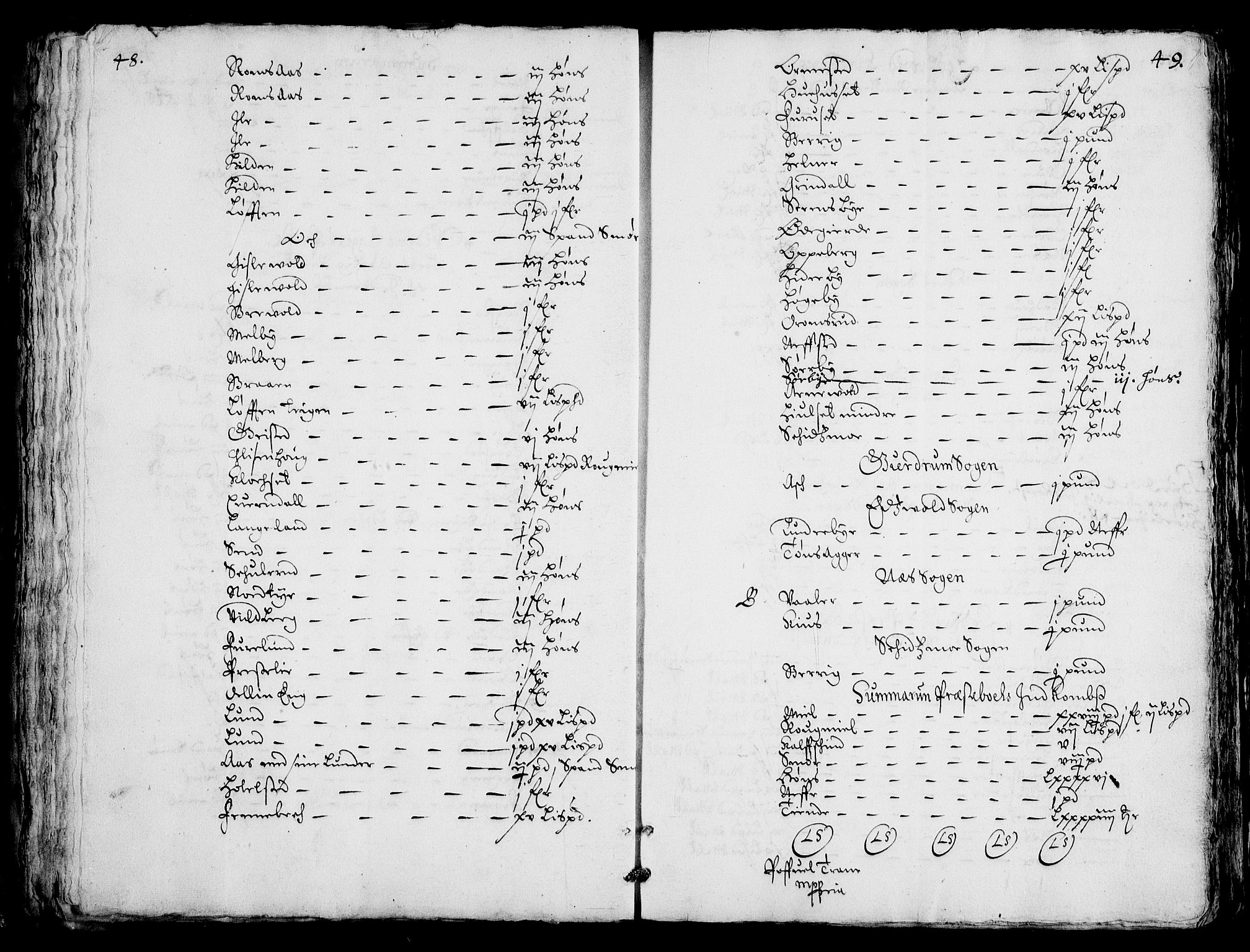 Rentekammeret inntil 1814, Realistisk ordnet avdeling, AV/RA-EA-4070/Fc/Fca/L0001/0004: [Ca I]  Akershus stift / Jordebok over kirkene og prestebolene i Oslo og Hamar stift, 1664, s. 48-49