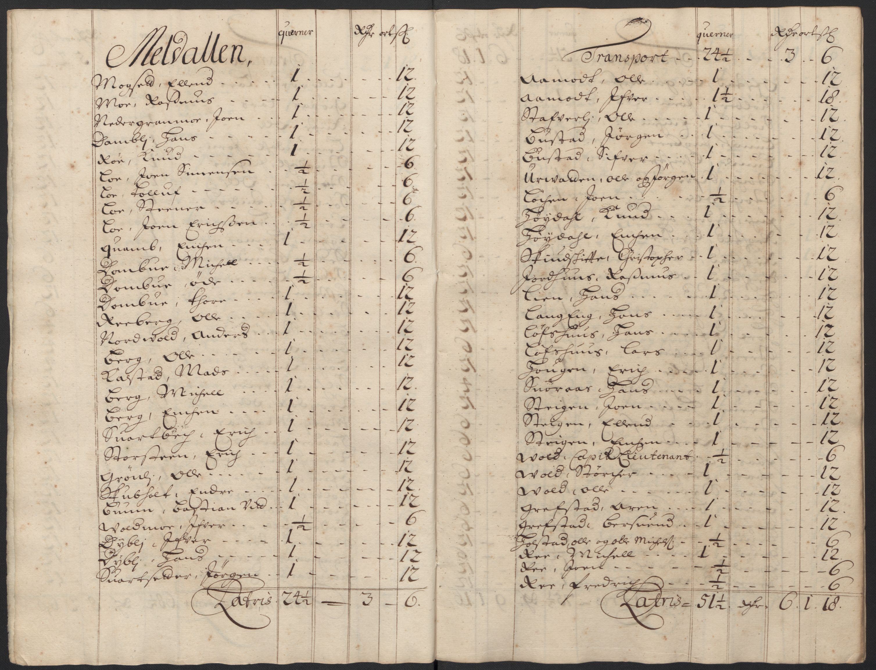 Rentekammeret inntil 1814, Reviderte regnskaper, Fogderegnskap, RA/EA-4092/R60/L3948: Fogderegnskap Orkdal og Gauldal, 1698, s. 142
