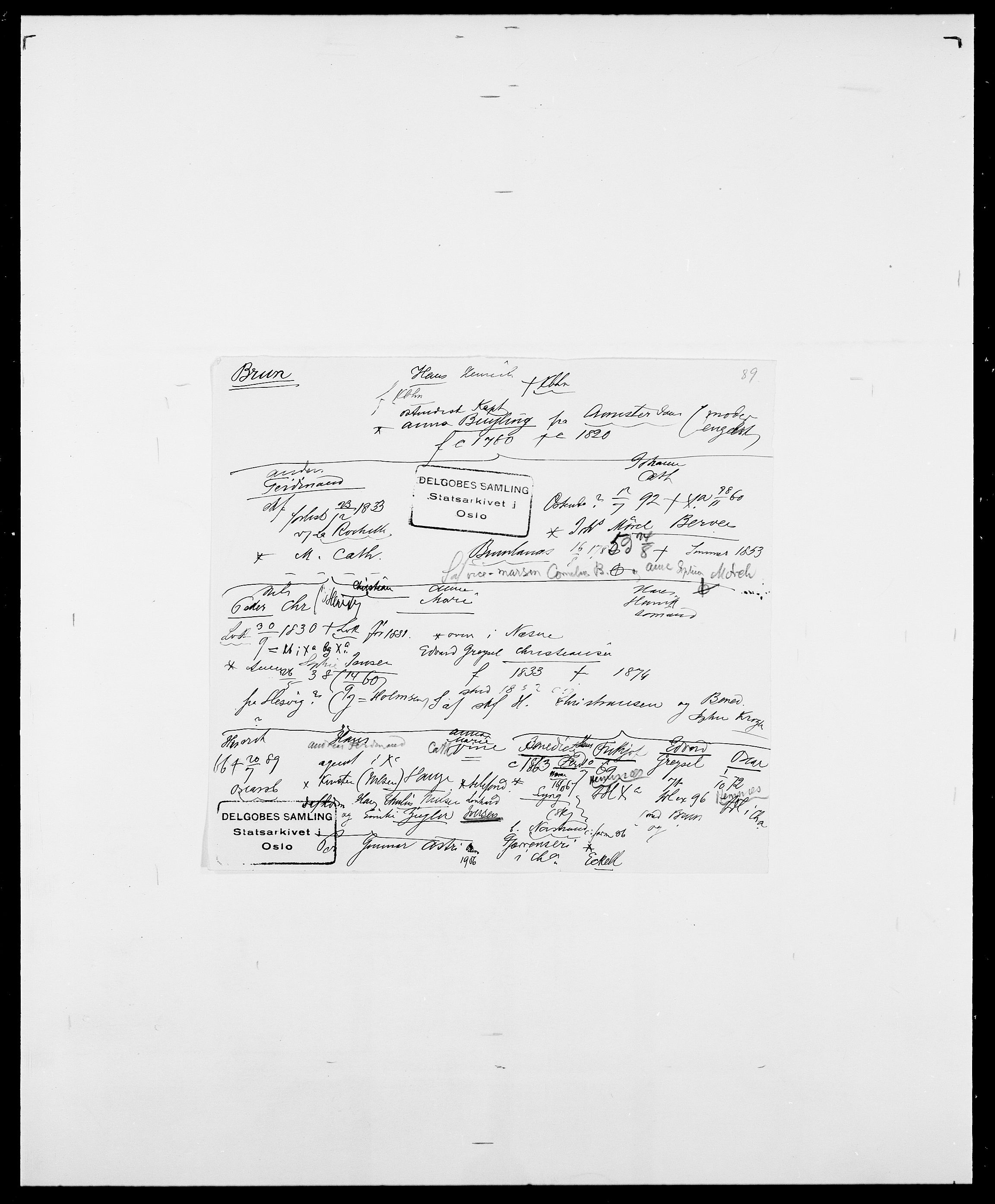 Delgobe, Charles Antoine - samling, SAO/PAO-0038/D/Da/L0006: Brambani - Brønø, s. 646