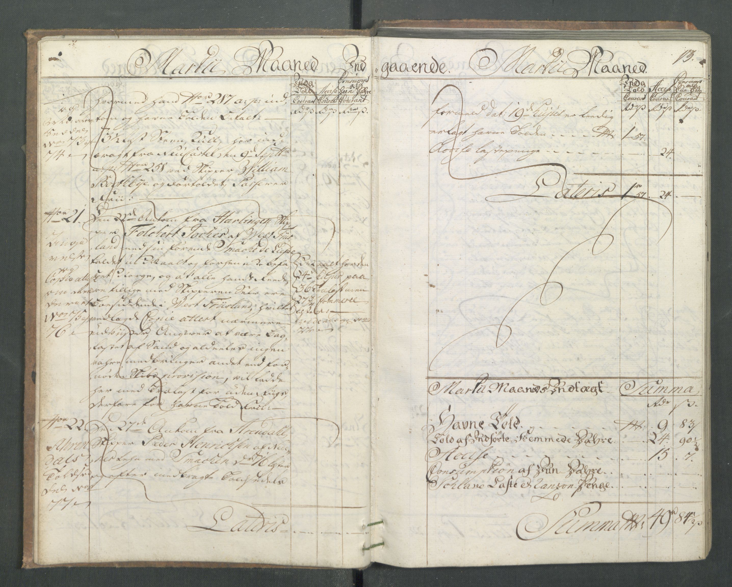 Generaltollkammeret, tollregnskaper, AV/RA-EA-5490/R14/L0024/0001: Tollregnskaper Øster-Risør / Inngående hovedtollbok, 1756, s. 12b-13a