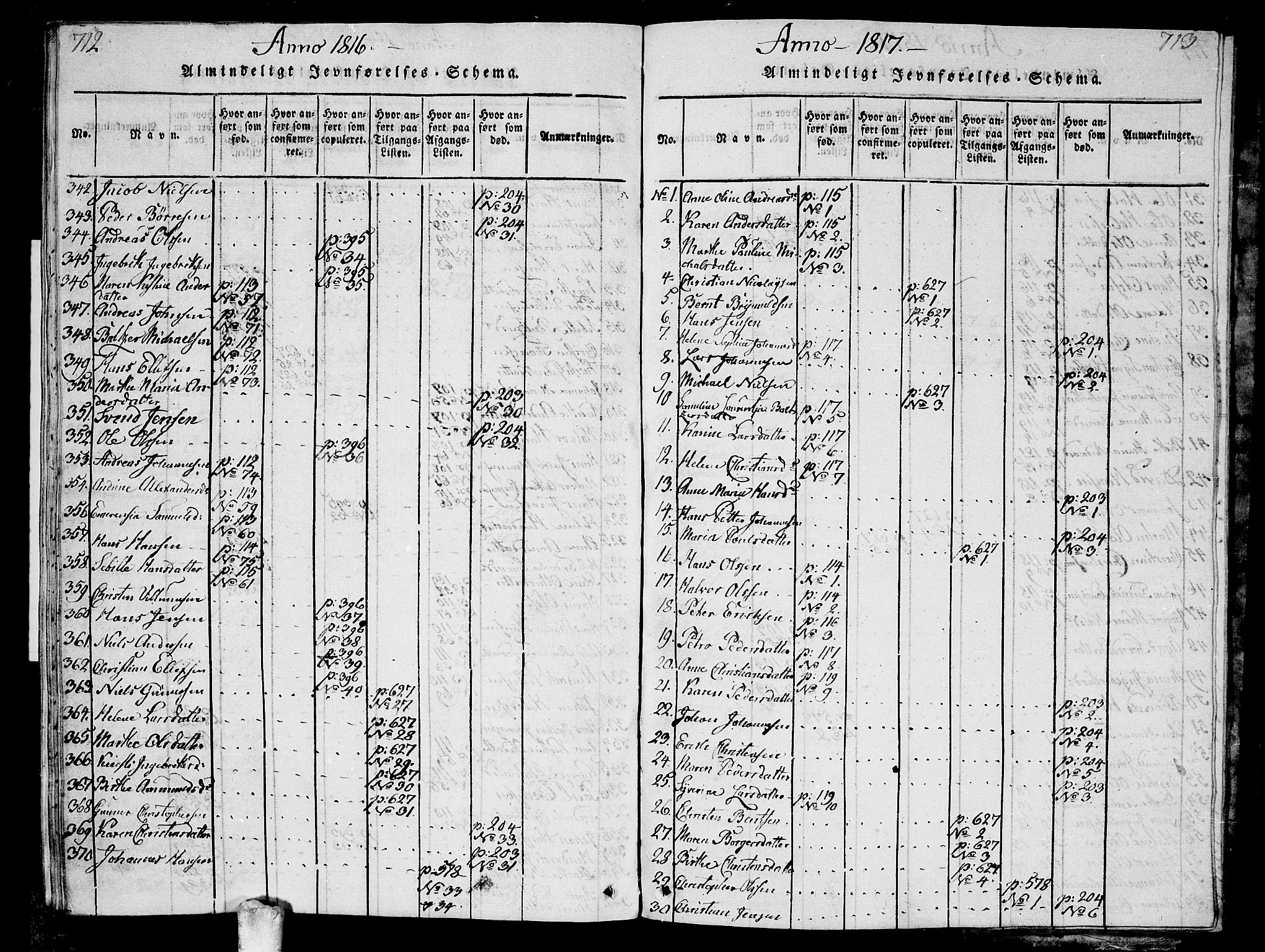 Ås prestekontor Kirkebøker, SAO/A-10894/G/Ga/L0001: Klokkerbok nr. I 1, 1814-1820, s. 712-713