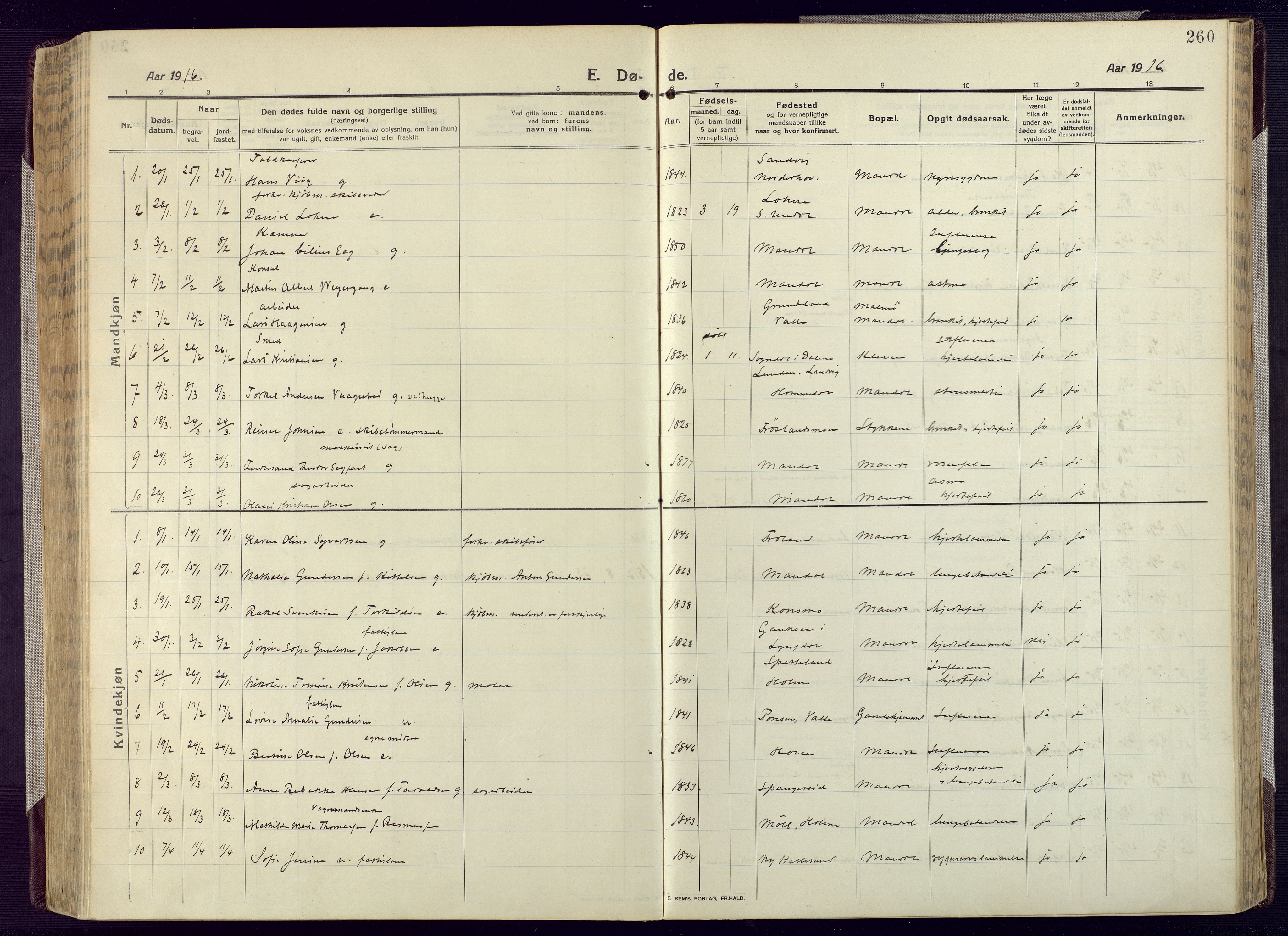 Mandal sokneprestkontor, AV/SAK-1111-0030/F/Fa/Fac/L0001: Ministerialbok nr. A 1, 1913-1925, s. 260