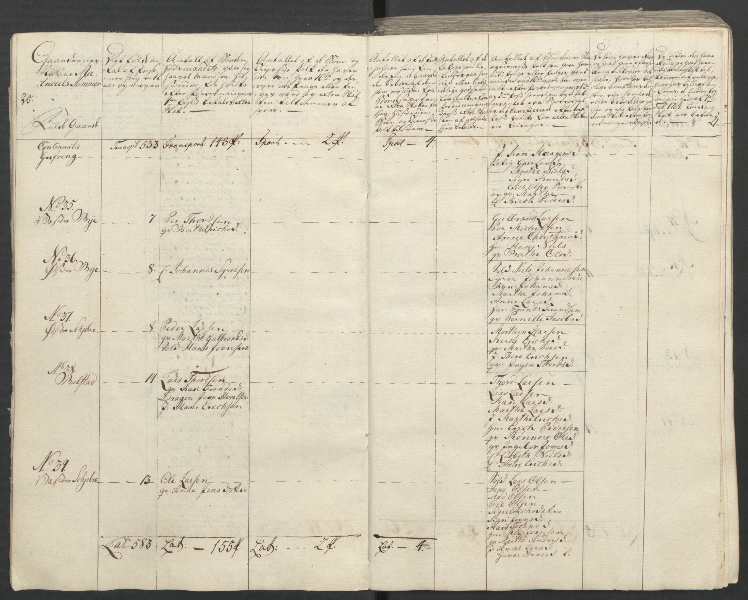 Rentekammeret inntil 1814, Reviderte regnskaper, Fogderegnskap, AV/RA-EA-4092/R16/L1148: Ekstraskatten Hedmark, 1764, s. 14
