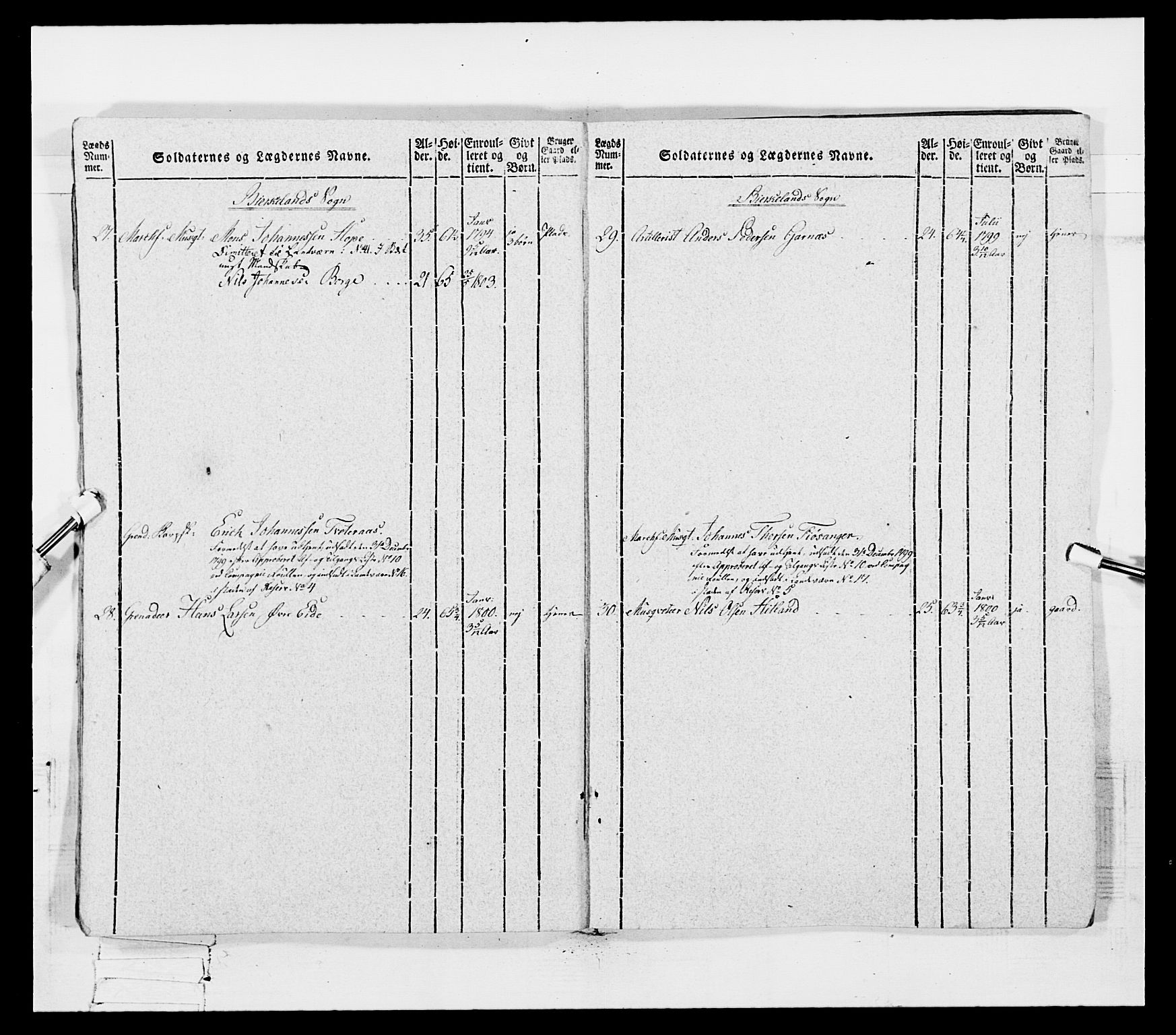 Generalitets- og kommissariatskollegiet, Det kongelige norske kommissariatskollegium, AV/RA-EA-5420/E/Eh/L0096: Bergenhusiske nasjonale infanteriregiment, 1791-1803, s. 353