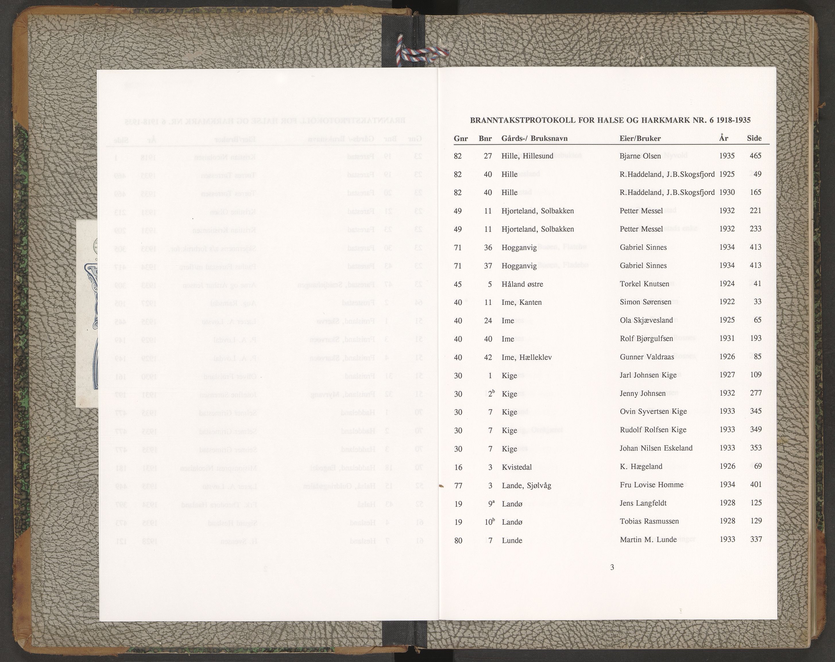 Norges Brannkasse Halse og Harkmark, AV/SAK-2241-0020/F/Fa/L0006: Branntakstprotokoll nr. 6 med gårdsnavnregister, 1918-1935