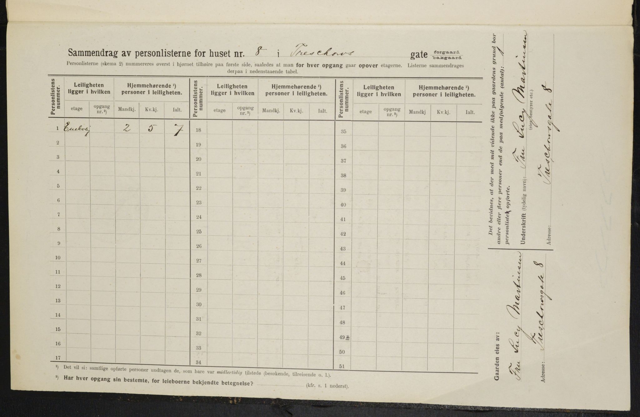 OBA, Kommunal folketelling 1.2.1914 for Kristiania, 1914, s. 116409