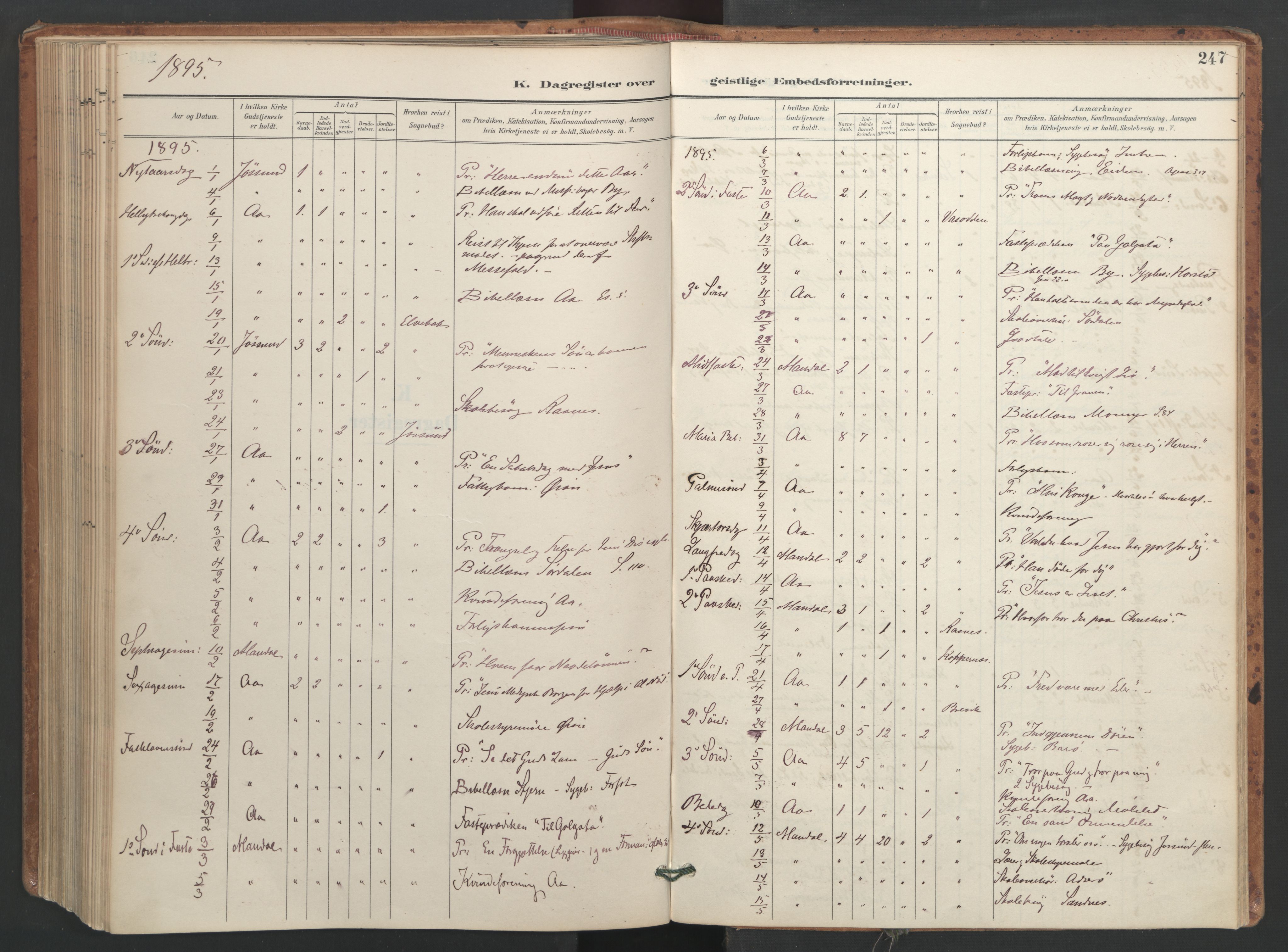 Ministerialprotokoller, klokkerbøker og fødselsregistre - Sør-Trøndelag, SAT/A-1456/655/L0681: Ministerialbok nr. 655A10, 1895-1907, s. 247