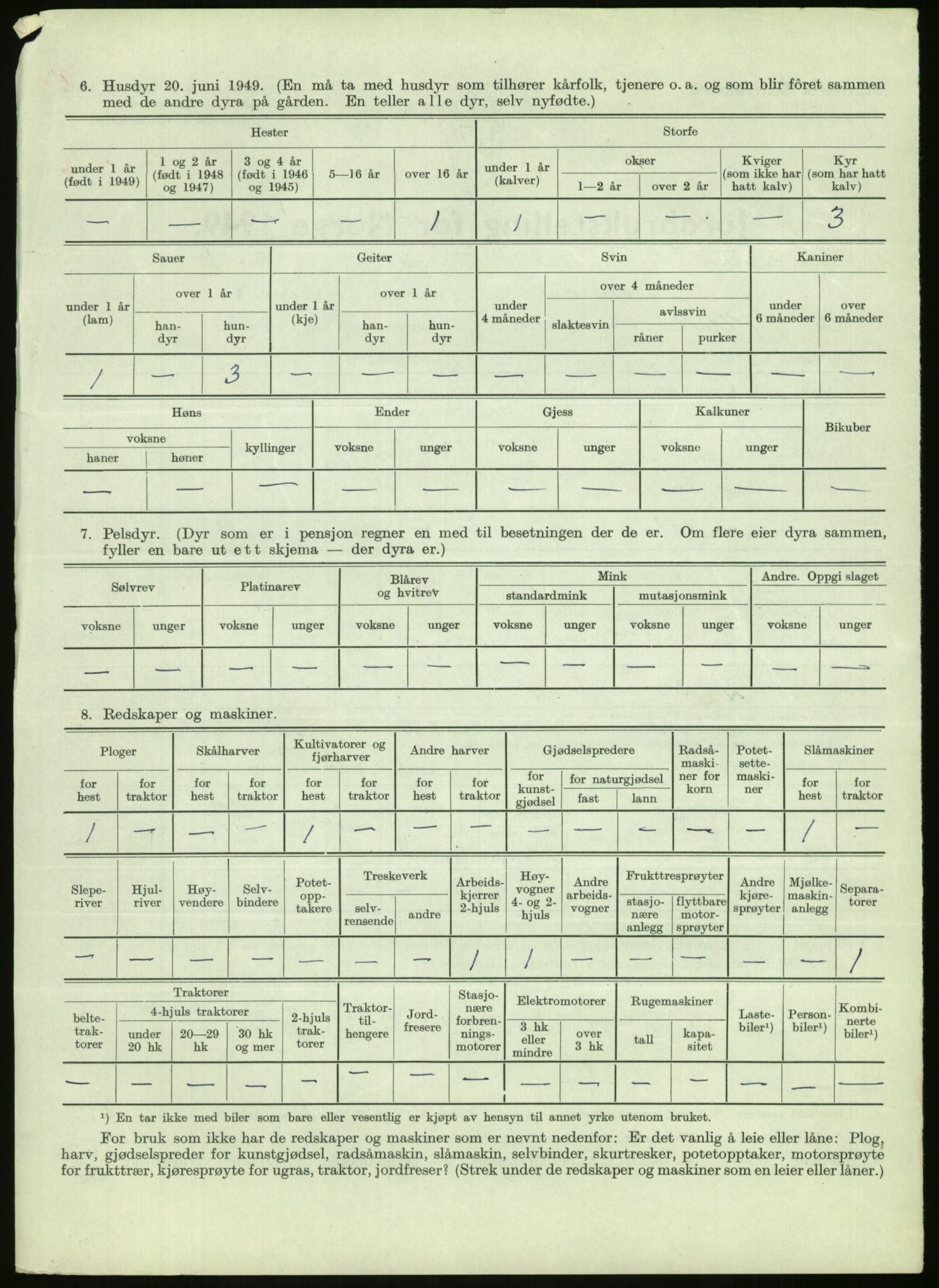 Statistisk sentralbyrå, Næringsøkonomiske emner, Jordbruk, skogbruk, jakt, fiske og fangst, AV/RA-S-2234/G/Gc/L0438: Troms: Salangen og Bardu, 1949, s. 1038