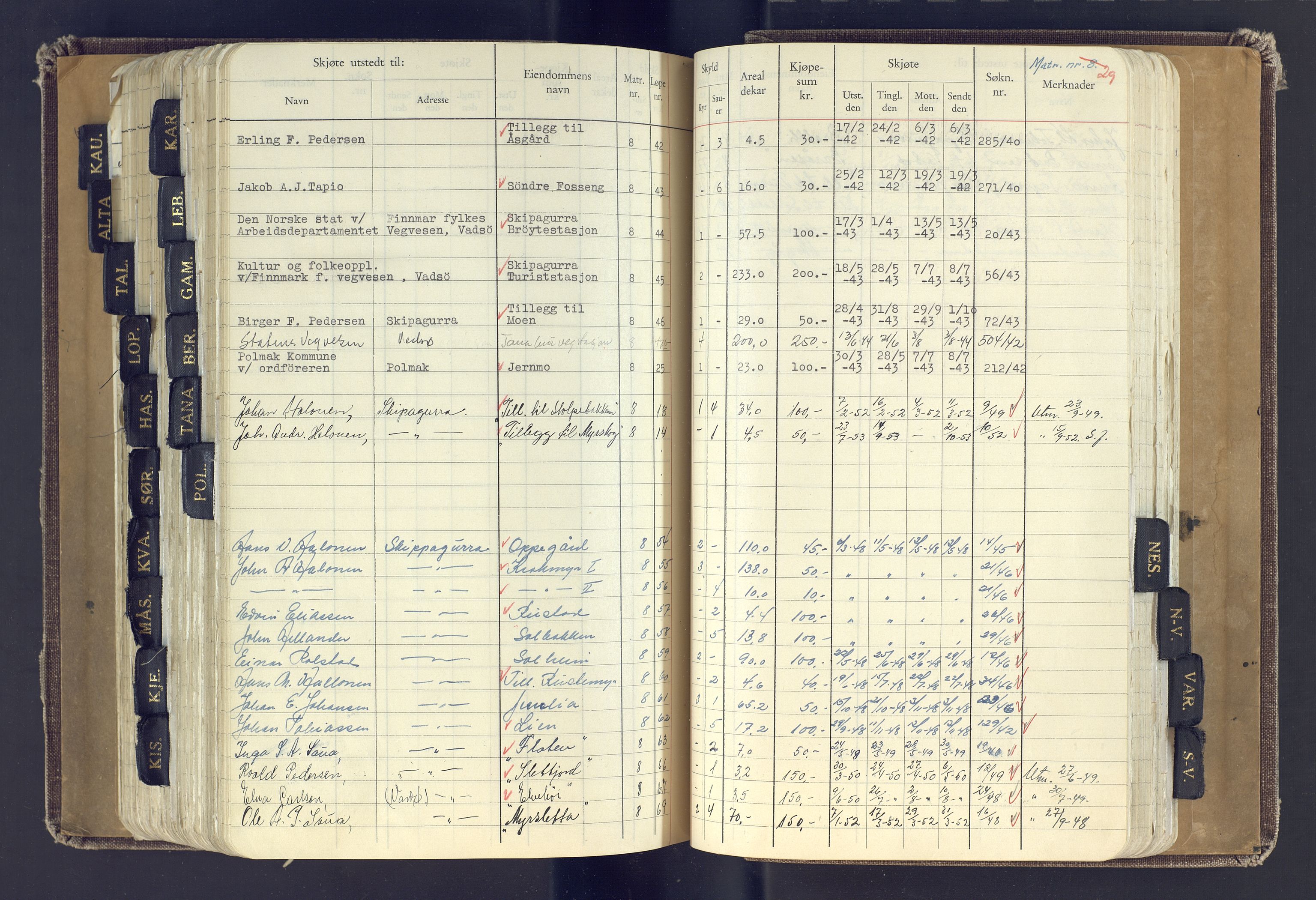 Finnmark jordsalgskommisjon/jordsalgskontor og Statskog SF Finnmark jordsalgskontor, AV/SATØ-S-1443/J/Jc/L0001: Skjøtebok, 1932-1983