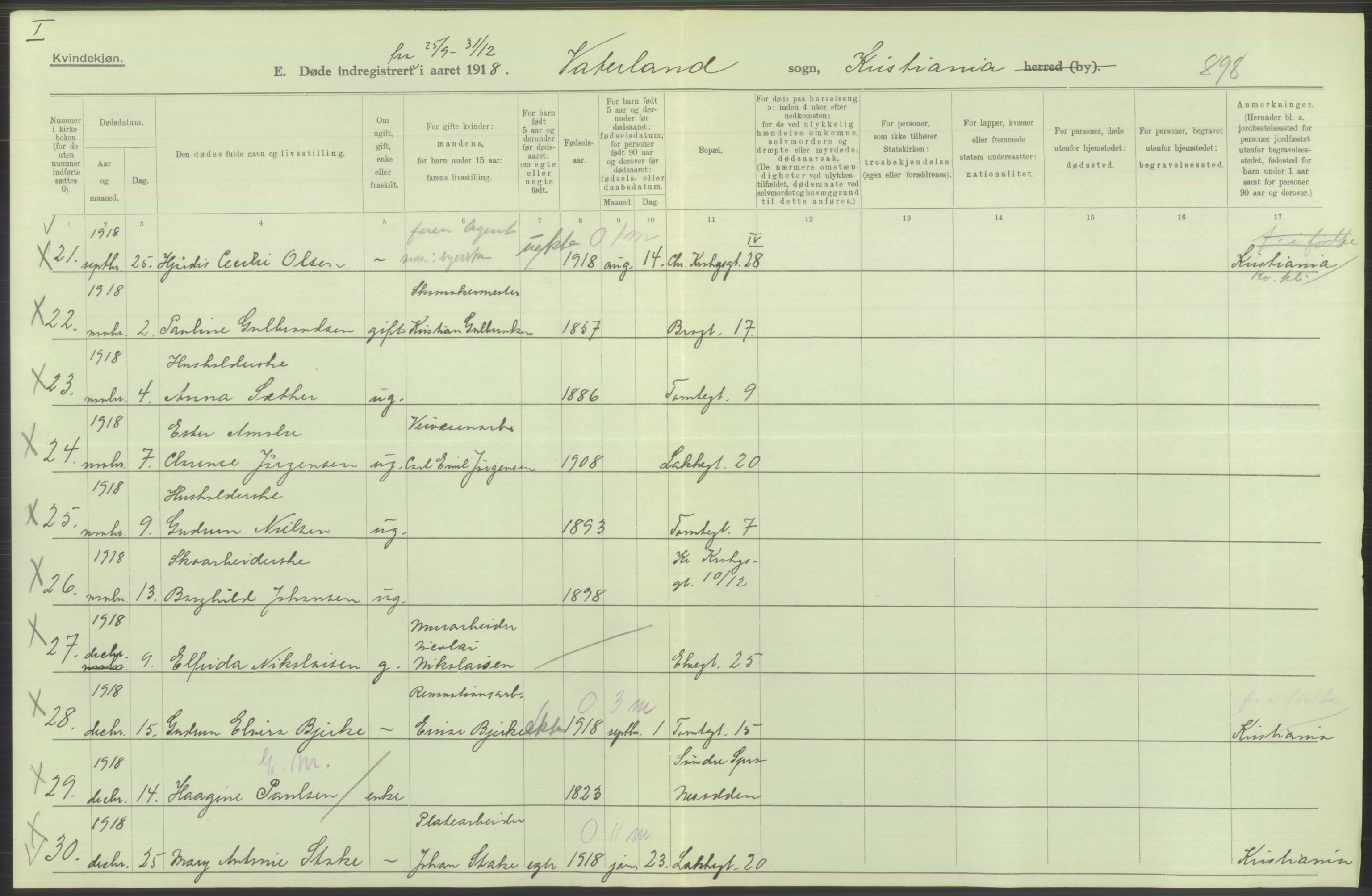 Statistisk sentralbyrå, Sosiodemografiske emner, Befolkning, RA/S-2228/D/Df/Dfb/Dfbh/L0011: Kristiania: Døde, dødfødte, 1918, s. 30