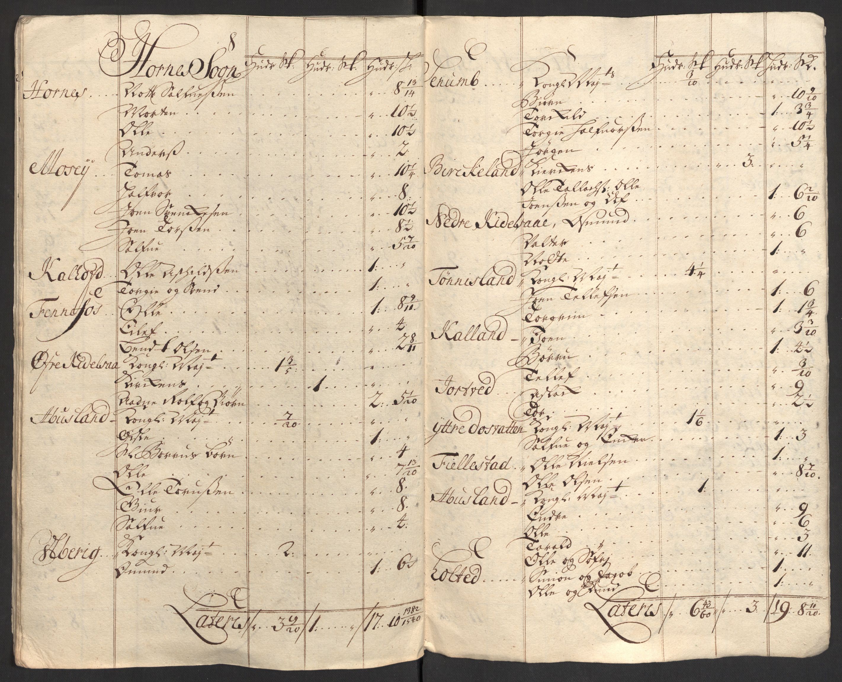 Rentekammeret inntil 1814, Reviderte regnskaper, Fogderegnskap, RA/EA-4092/R40/L2449: Fogderegnskap Råbyggelag, 1709-1711, s. 331