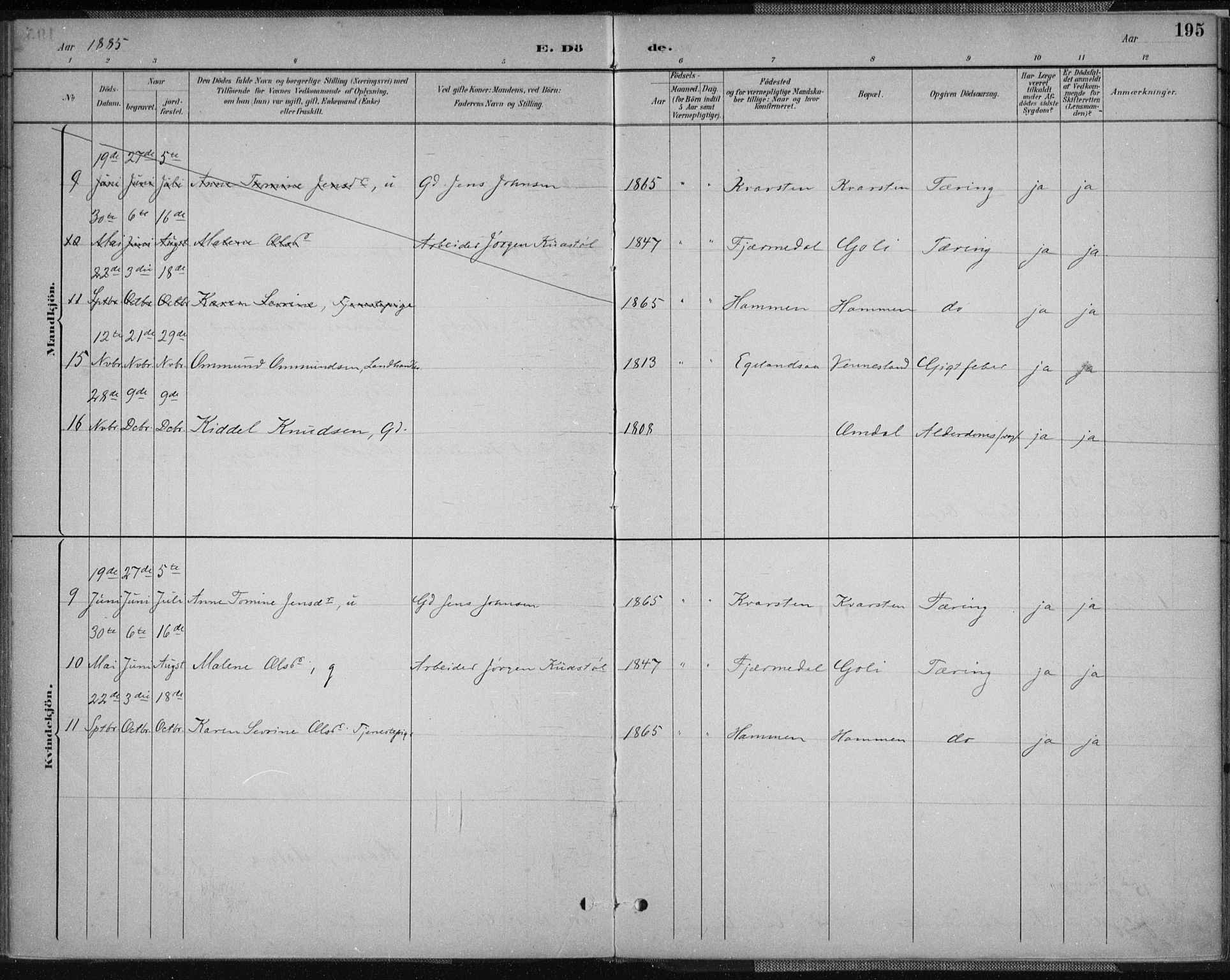 Vennesla sokneprestkontor, AV/SAK-1111-0045/Fa/Fab/L0004: Ministerialbok nr. A 4, 1884-1896, s. 195