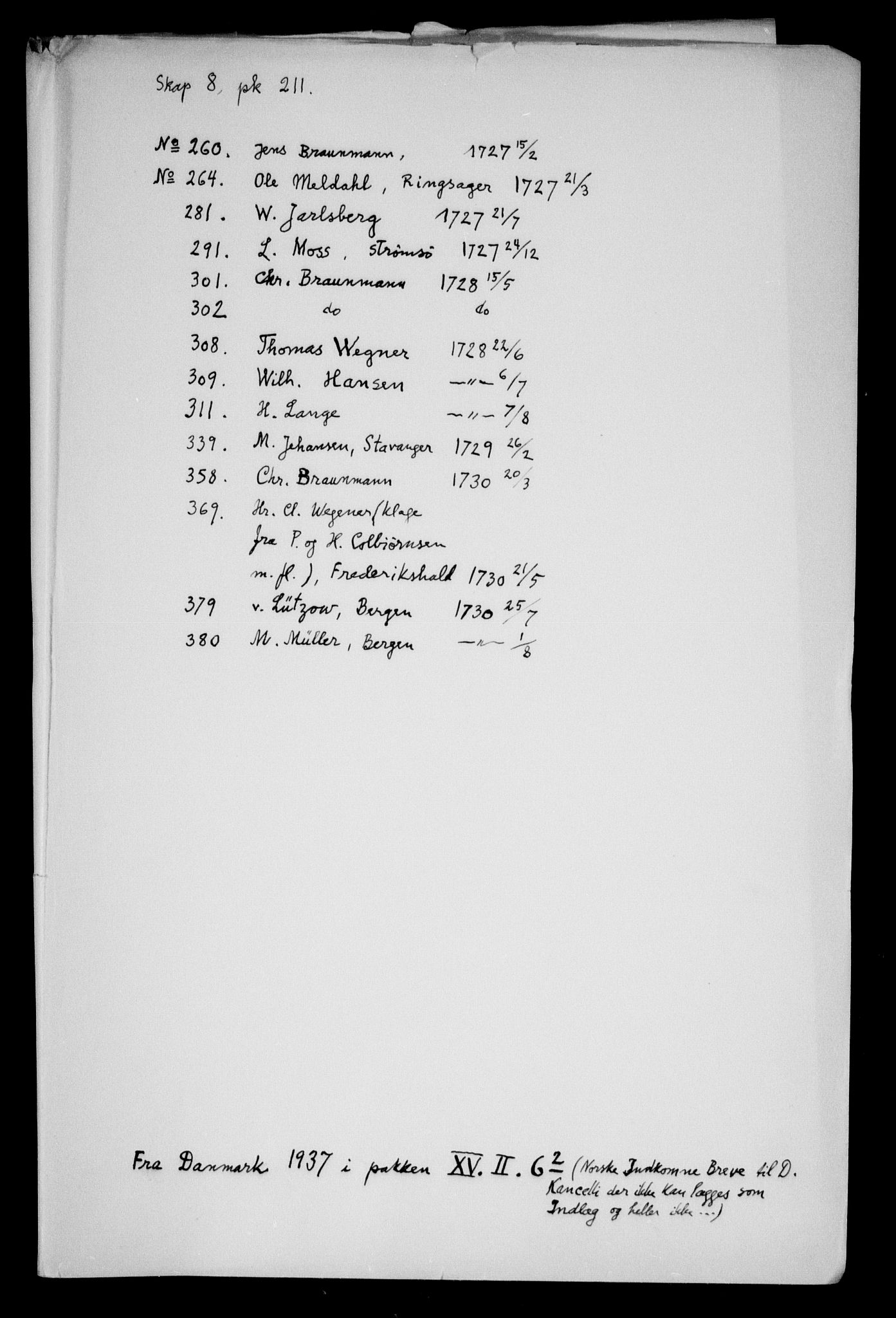 Danske Kanselli, Skapsaker, AV/RA-EA-4061/F/L0022: Skap 8, pakke 210-218, 1618-1730, s. 11