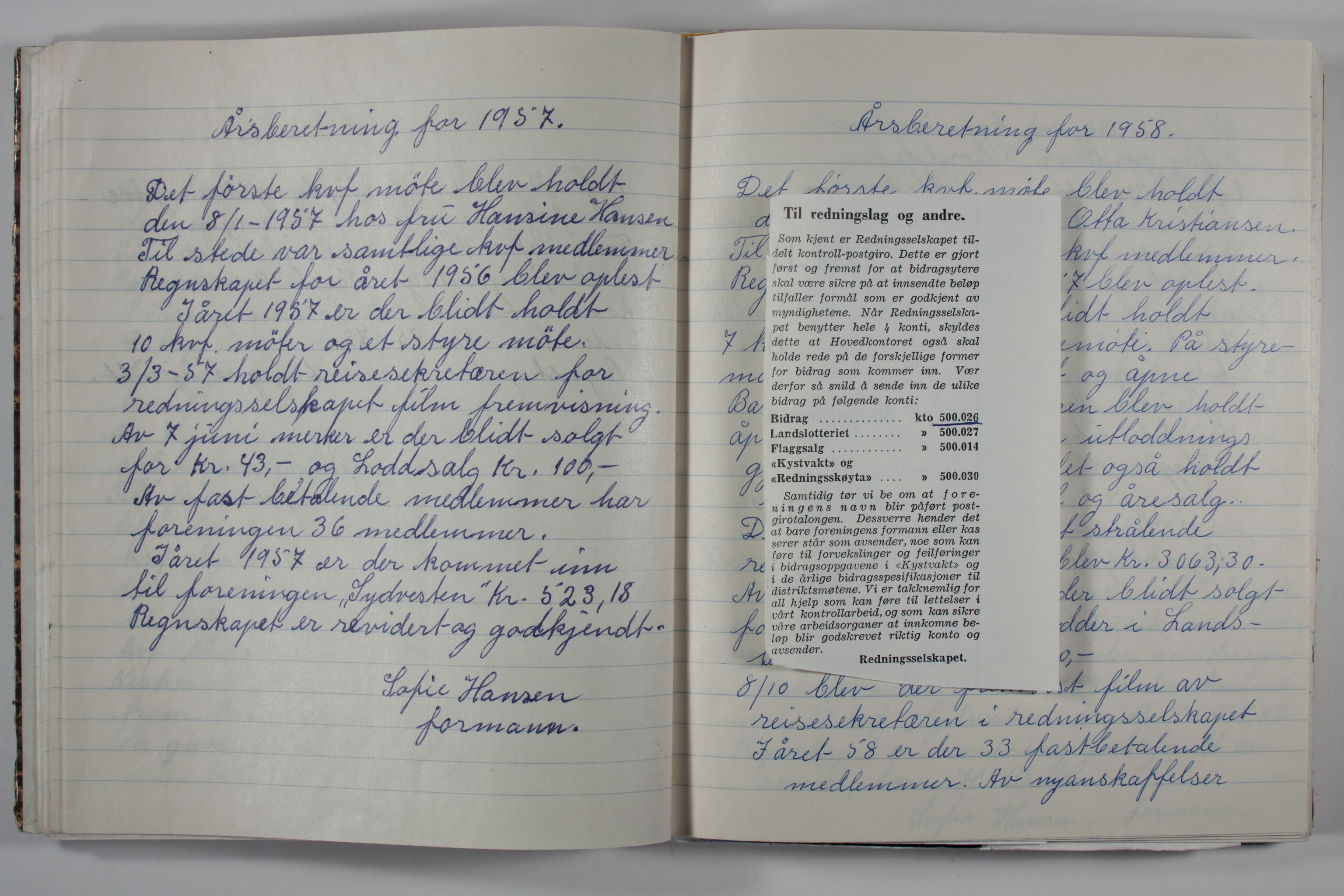 Redningssakens kvinneforening "Sydvesten", VAMU/A-0505/A/L0001: Årsberetninger 1949-1959, 1949-2001