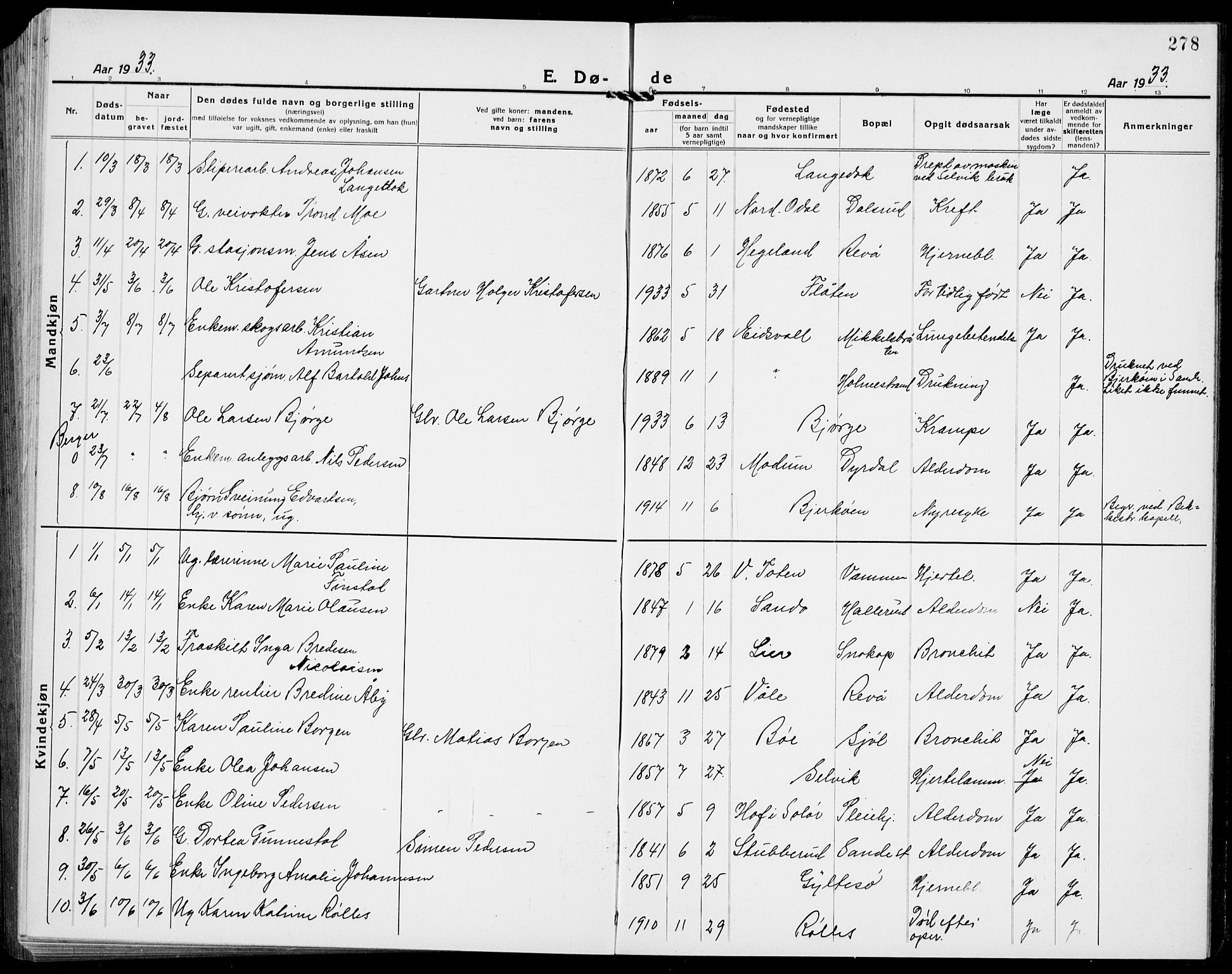 Sande Kirkebøker, AV/SAKO-A-53/G/Ga/L0005: Klokkerbok nr. 5, 1919-1937, s. 278