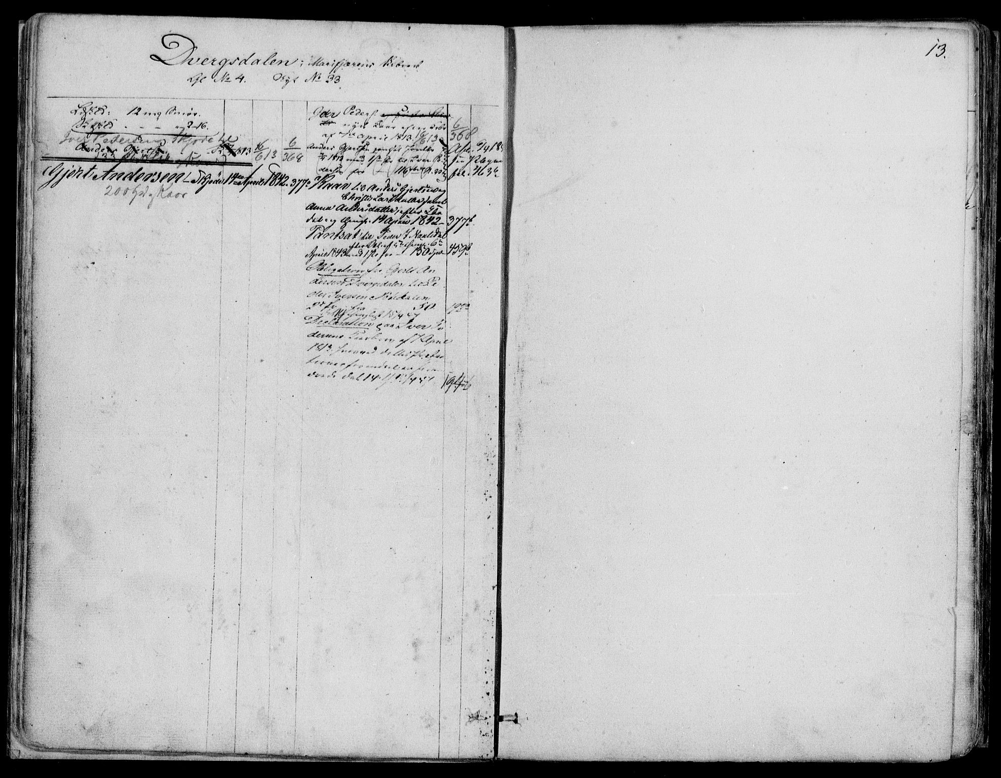 Indre Sogn tingrett, SAB/A-3301/1/G/Ga/Gaa/L0007: Panteregister nr. II.A.a.7, 1829-1852, s. 13