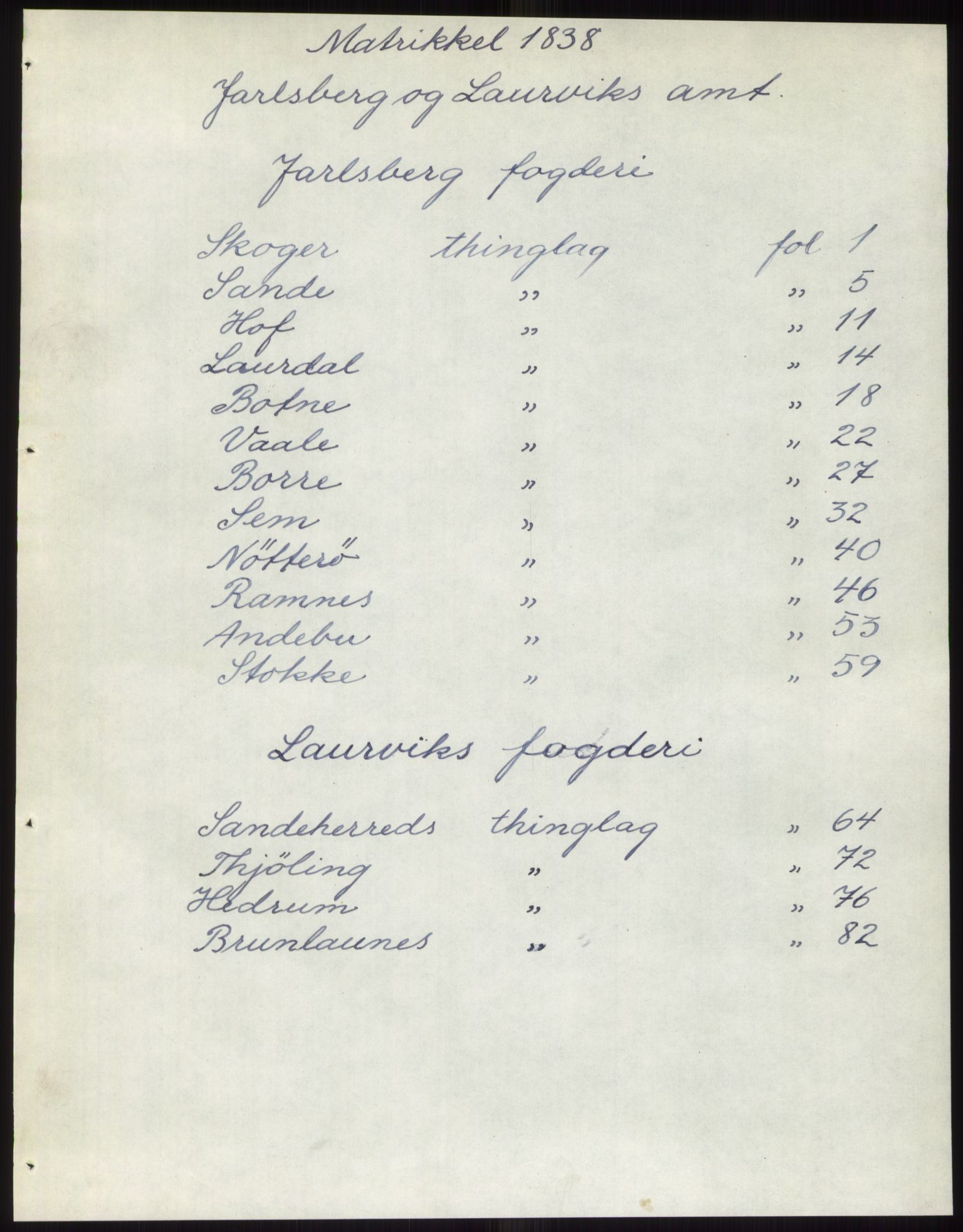 Andre publikasjoner, PUBL/PUBL-999/0002/0006: Bind 6 - Jarlsberg og Larvik amt, 1838, s. 1