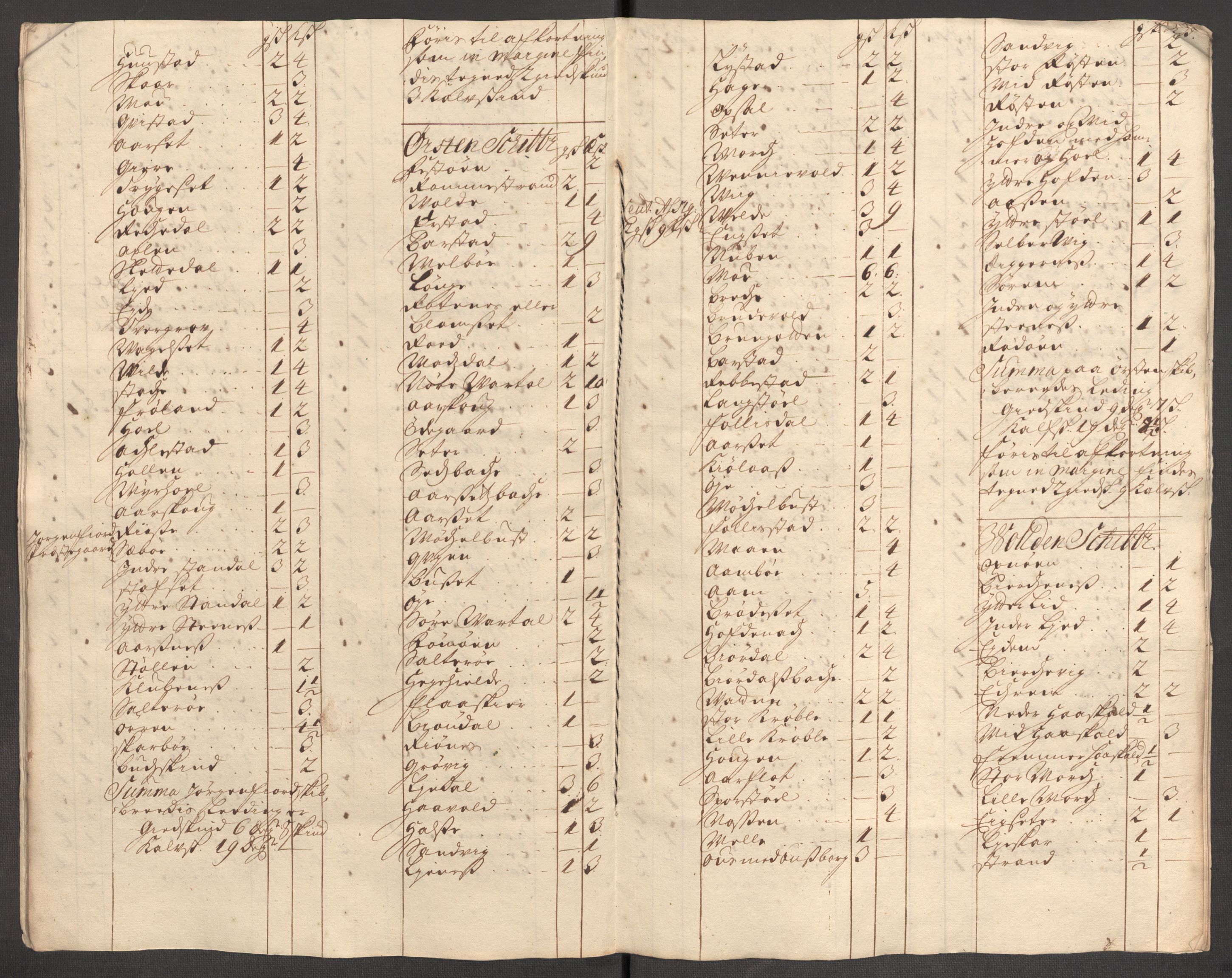 Rentekammeret inntil 1814, Reviderte regnskaper, Fogderegnskap, AV/RA-EA-4092/R54/L3561: Fogderegnskap Sunnmøre, 1706-1707, s. 198