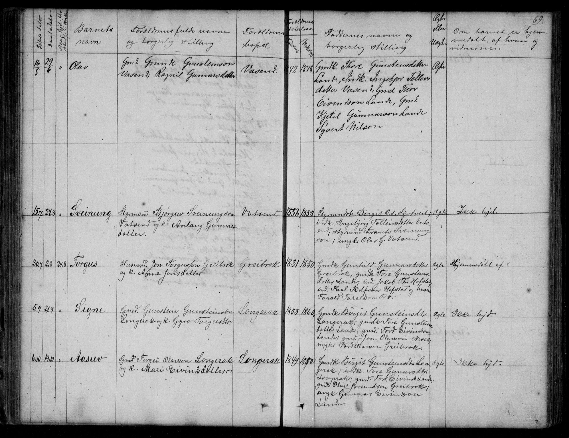 Bygland sokneprestkontor, AV/SAK-1111-0006/F/Fb/Fbd/L0001: Klokkerbok nr. B 1, 1848-1895, s. 69